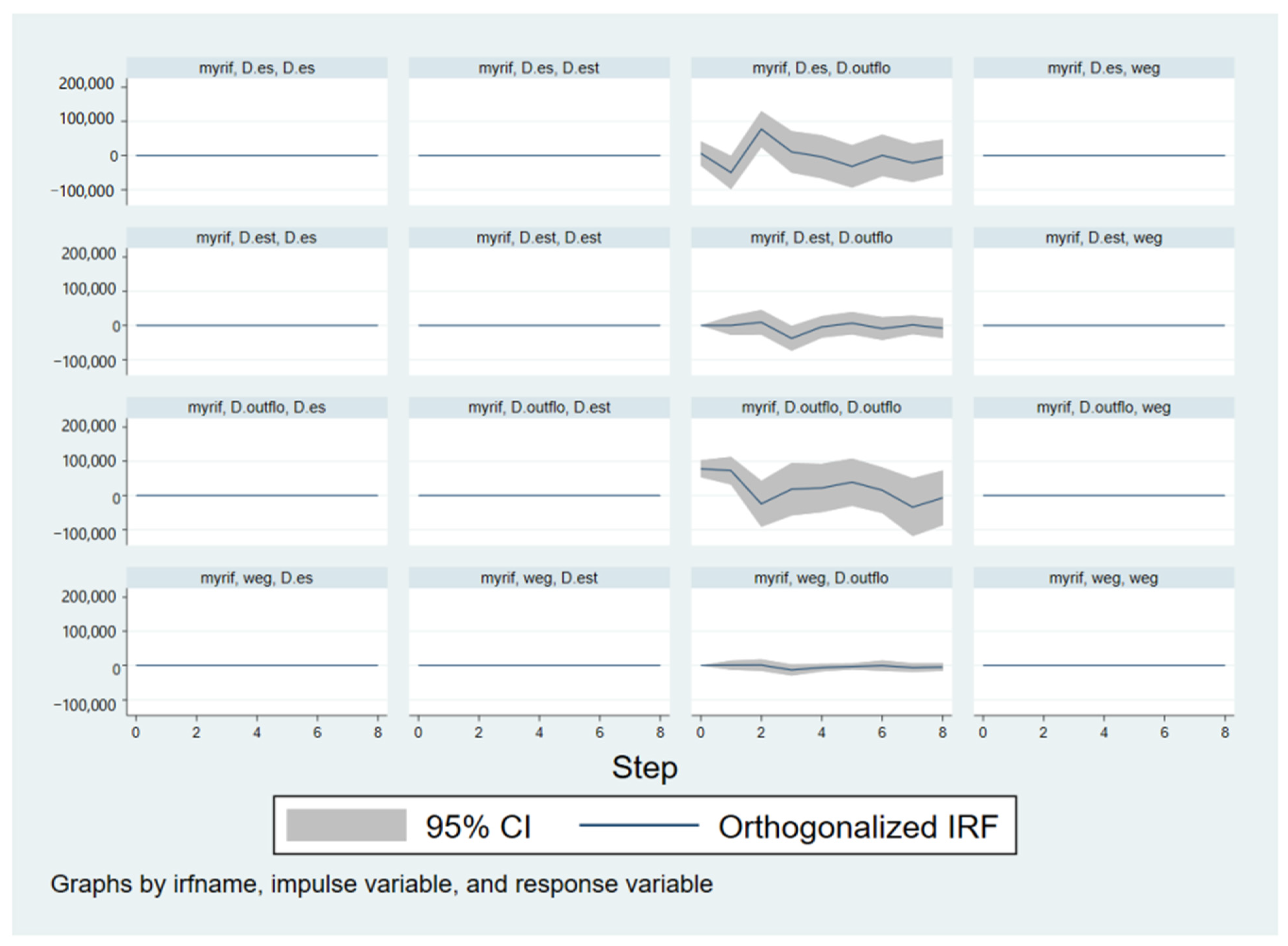 Forests 15 01400 g003