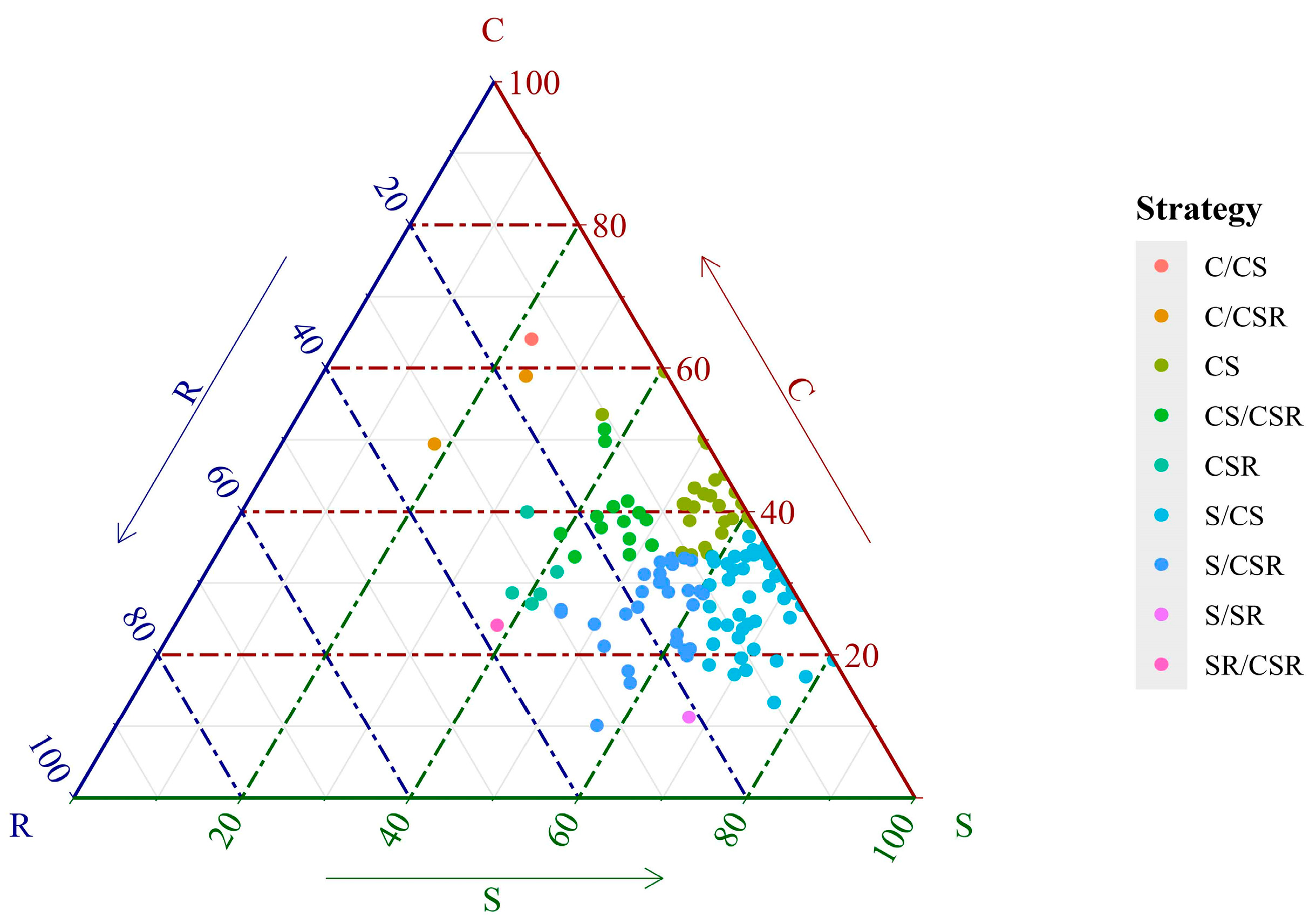 Forests 15 01412 g001