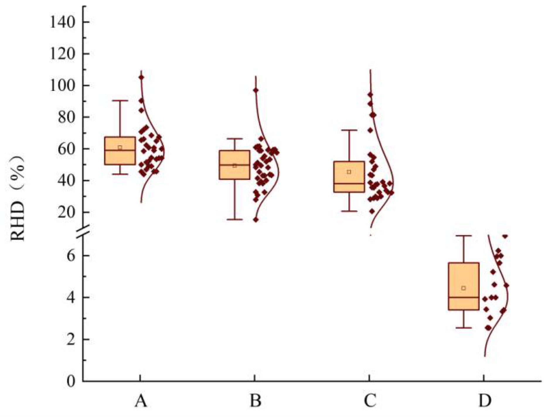 Forests 15 01413 g002