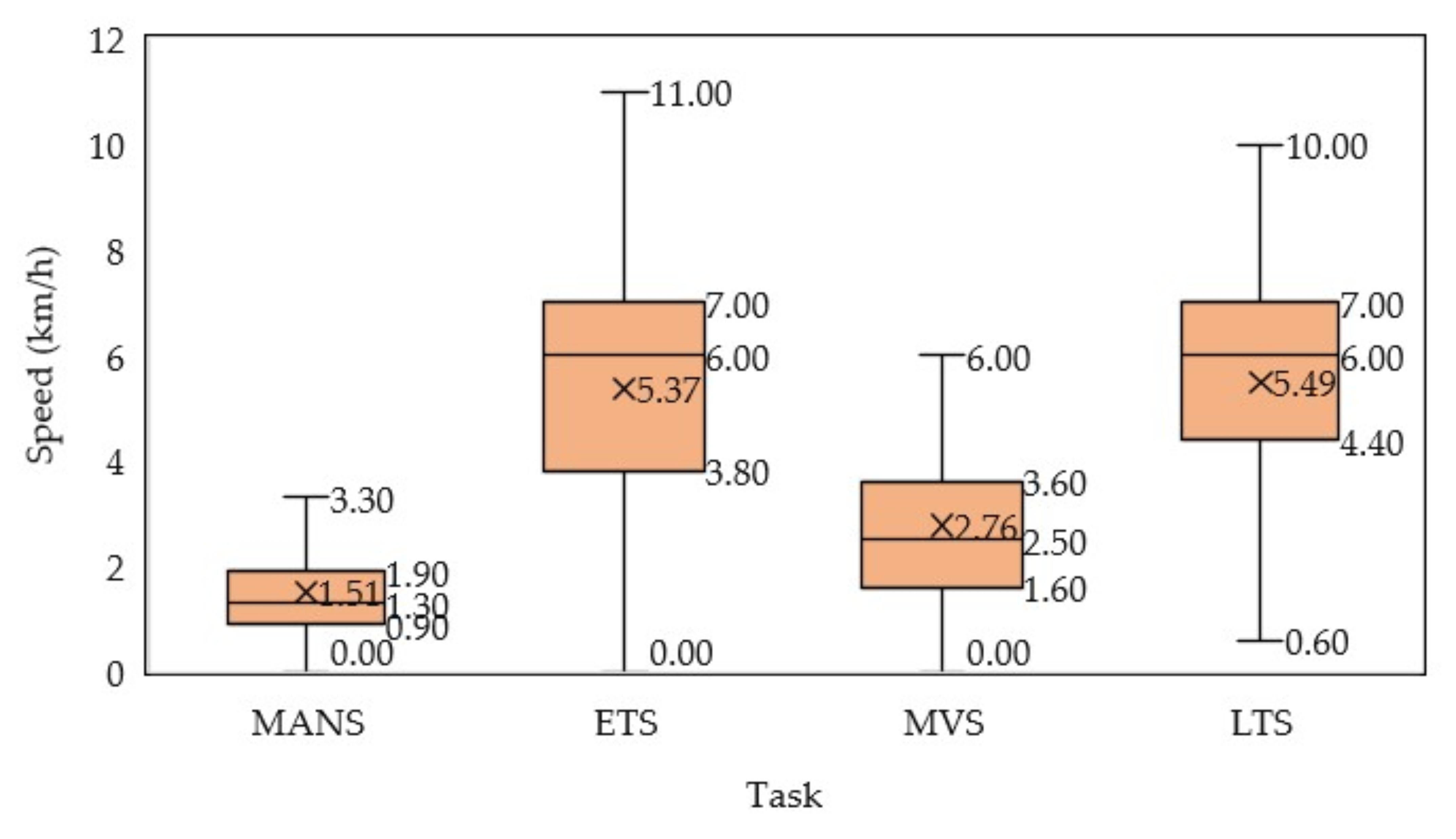 Forests 15 01422 g003 Forests 15 01422 g003