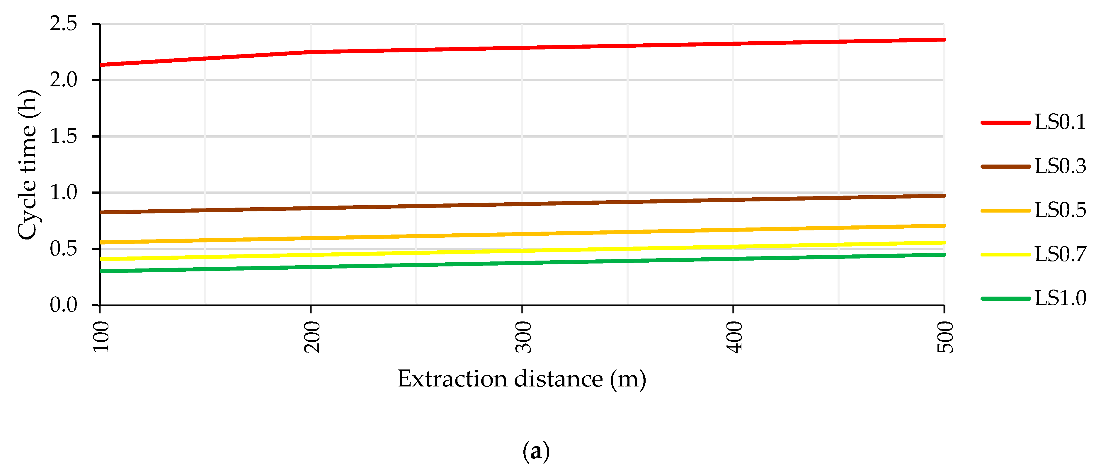 Forests 15 01422 g004a Forests 15 01422 g004a