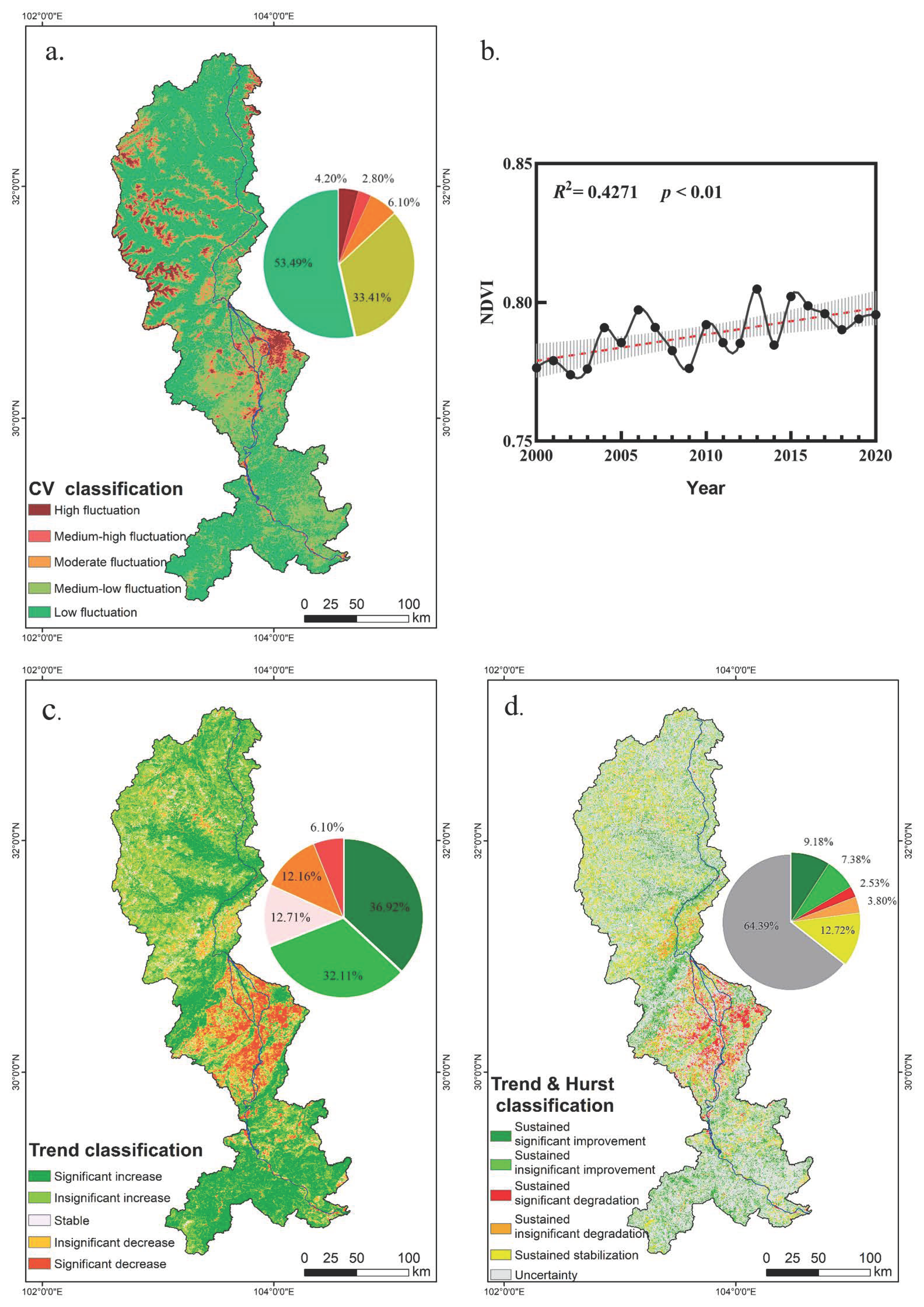 Forests 15 01438 g005 Forests 15 01438 g005