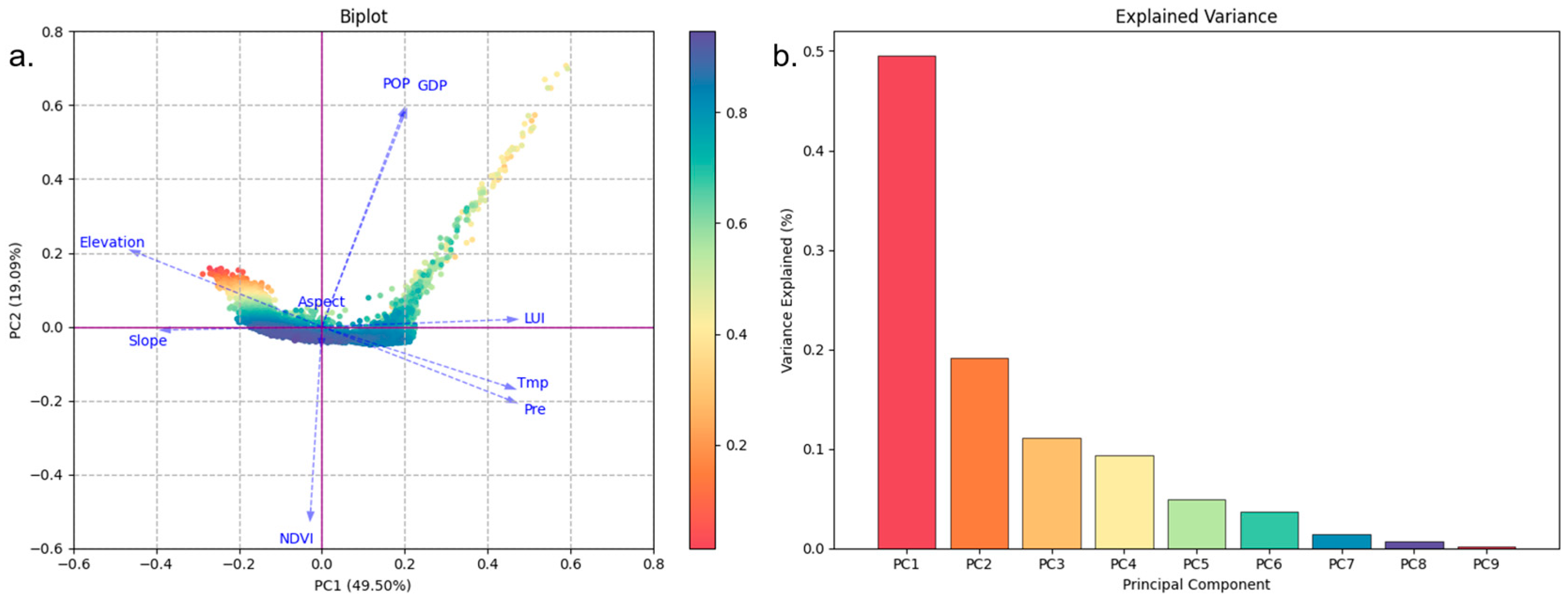 Forests 15 01438 g007 Forests 15 01438 g007