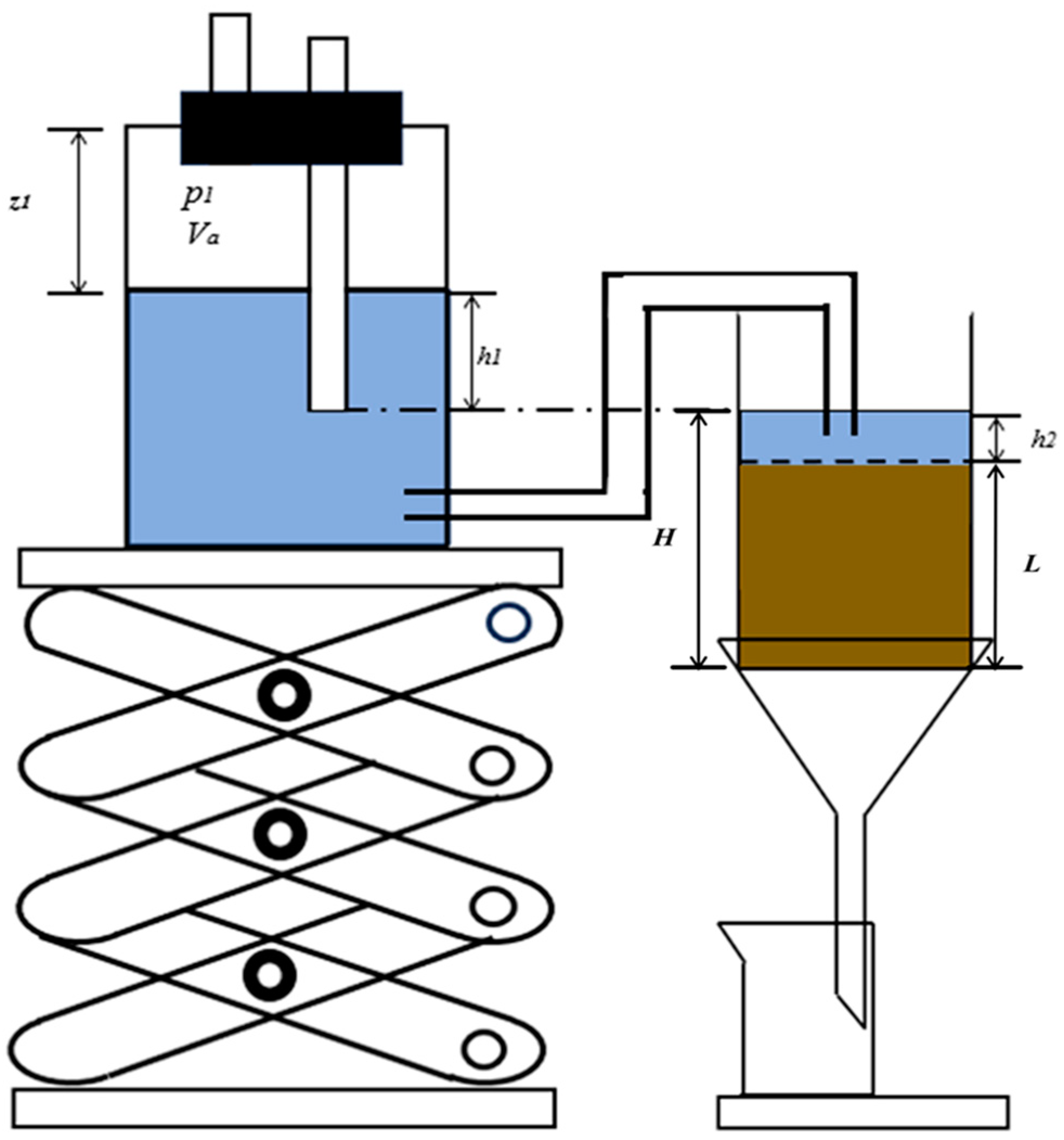 Forests 15 01470 g002