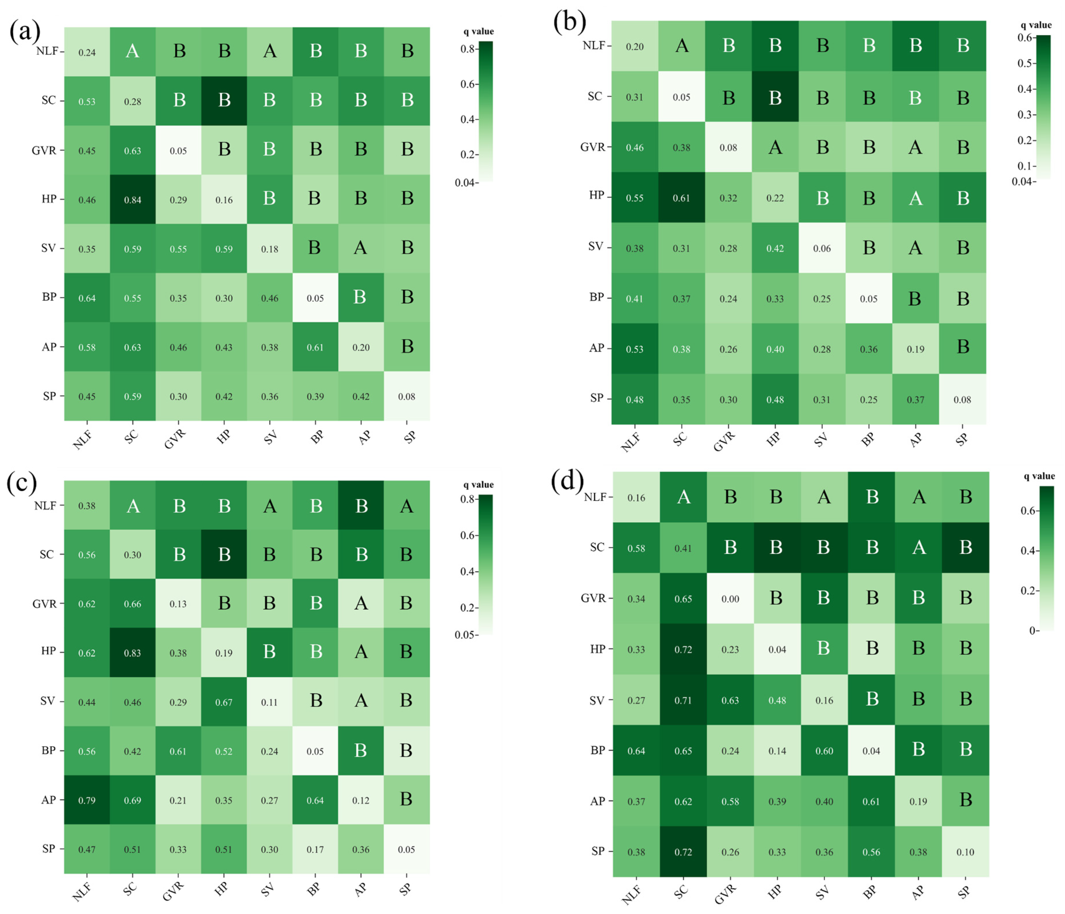 Forests 15 01519 g014