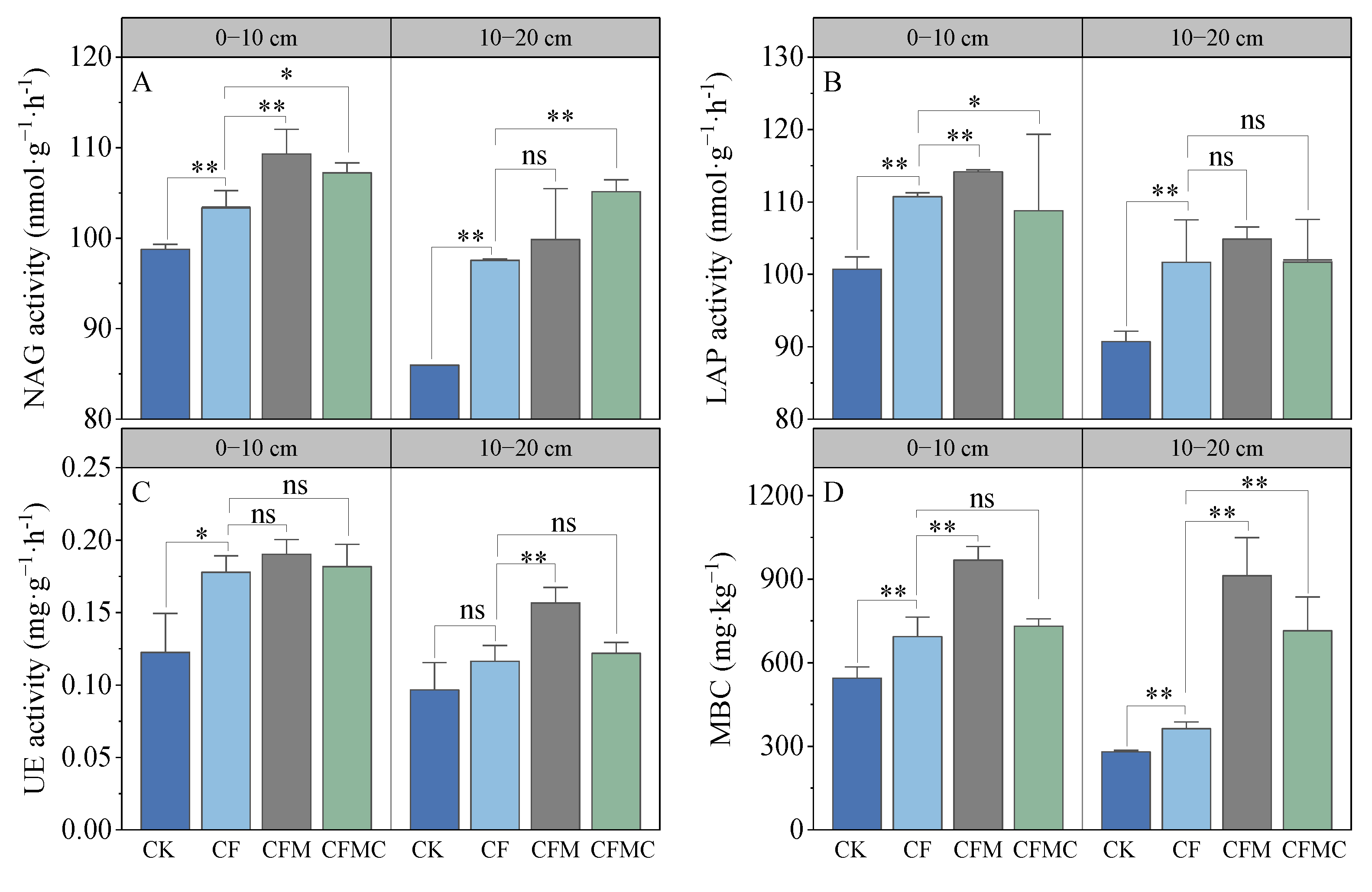 Forests 15 01521 g001 Forests 15 01521 g001
