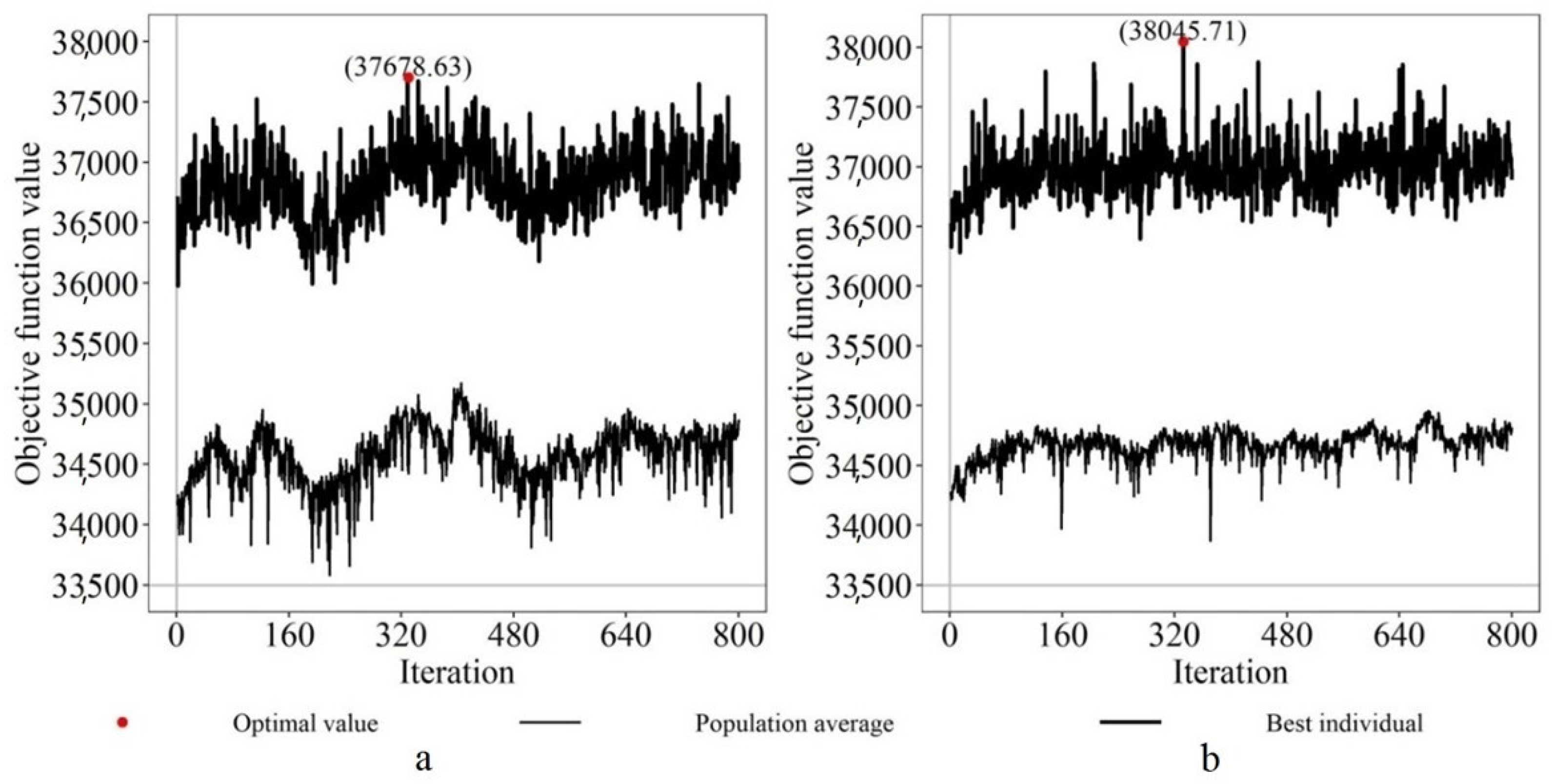 Forests 15 01524 g005