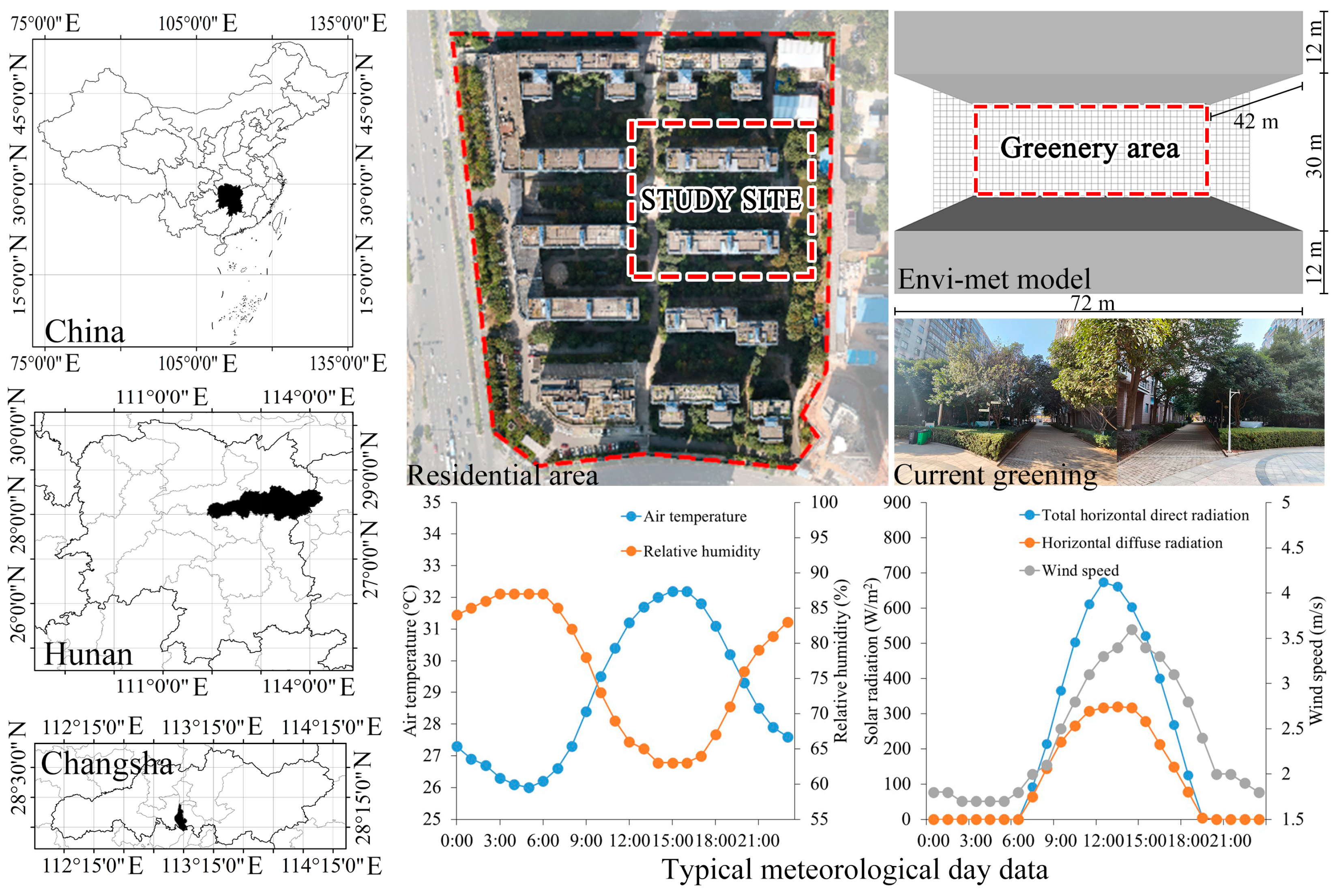 Forests 15 01525 g001
