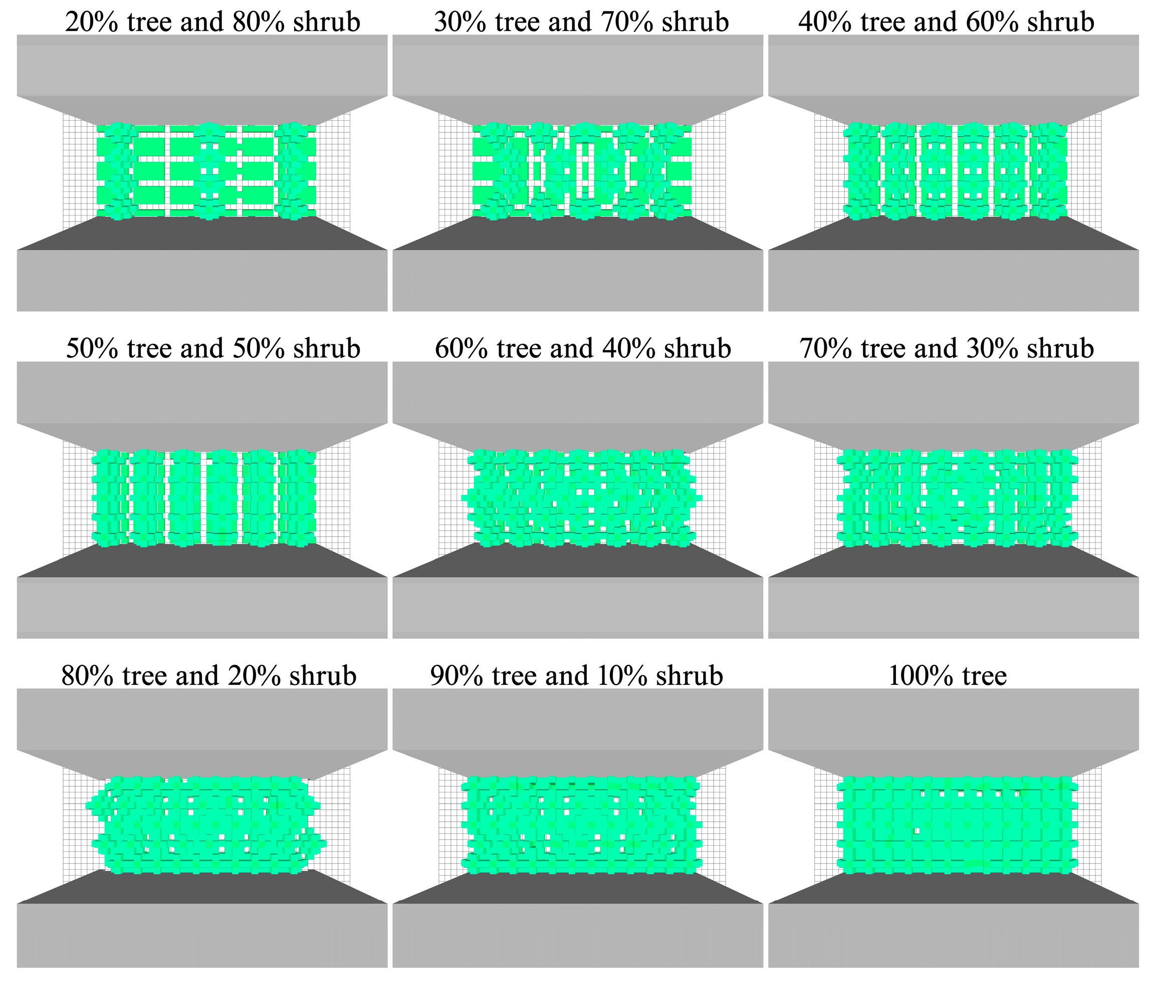 Forests 15 01525 g003