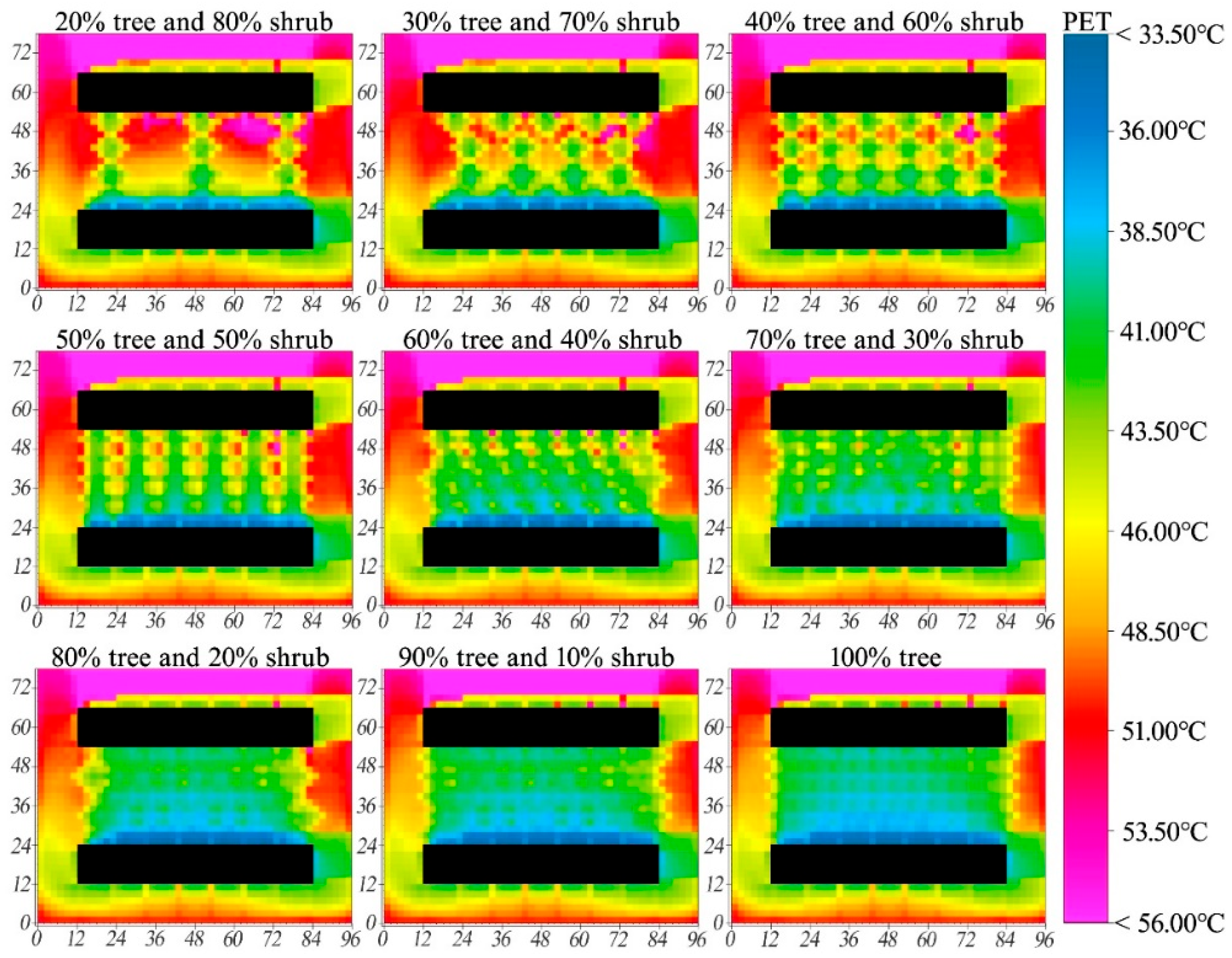 Forests 15 01525 g005