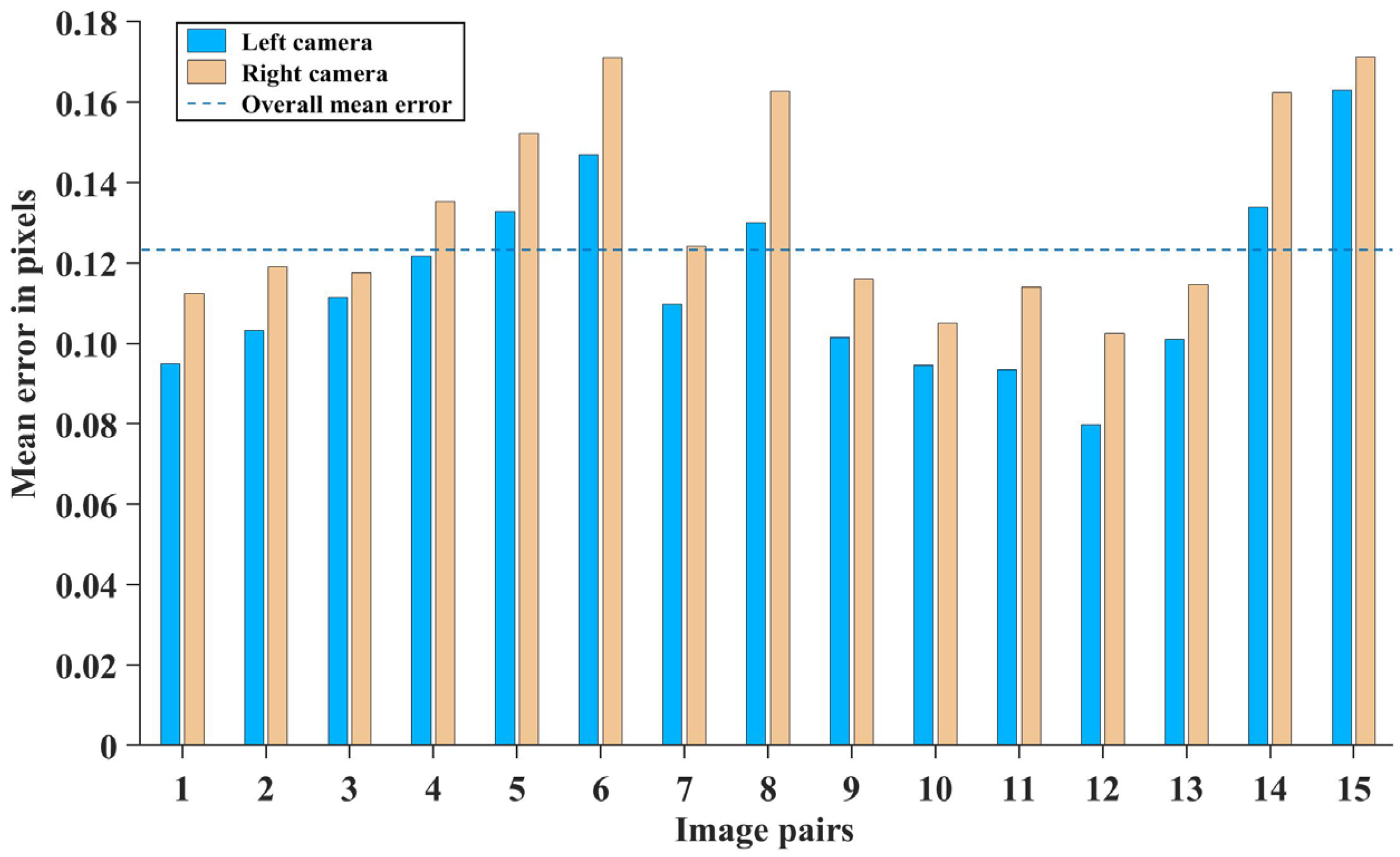 Forests 15 01558 g007 Forests 15 01558 g007