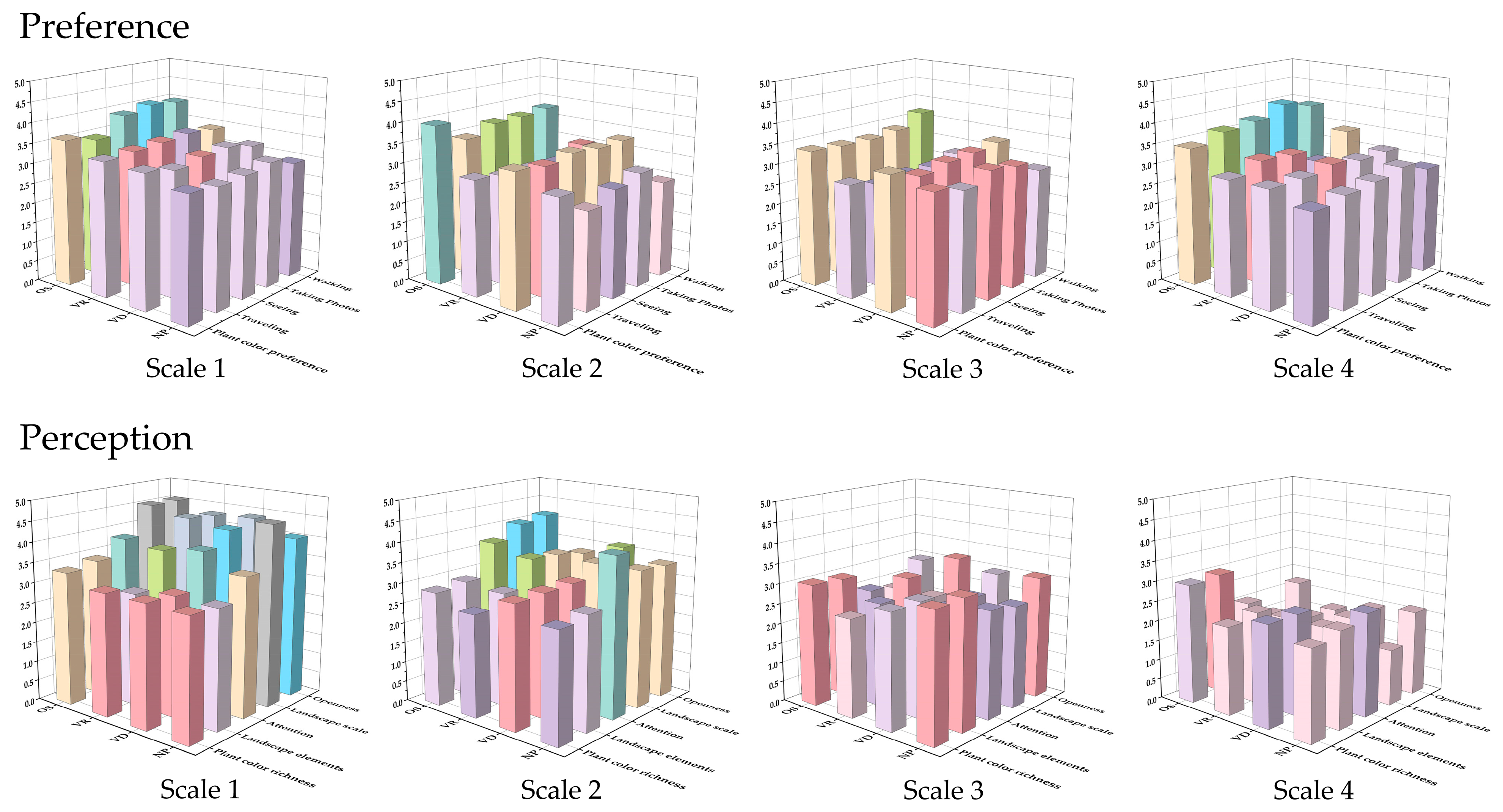 Forests 15 01566 g005