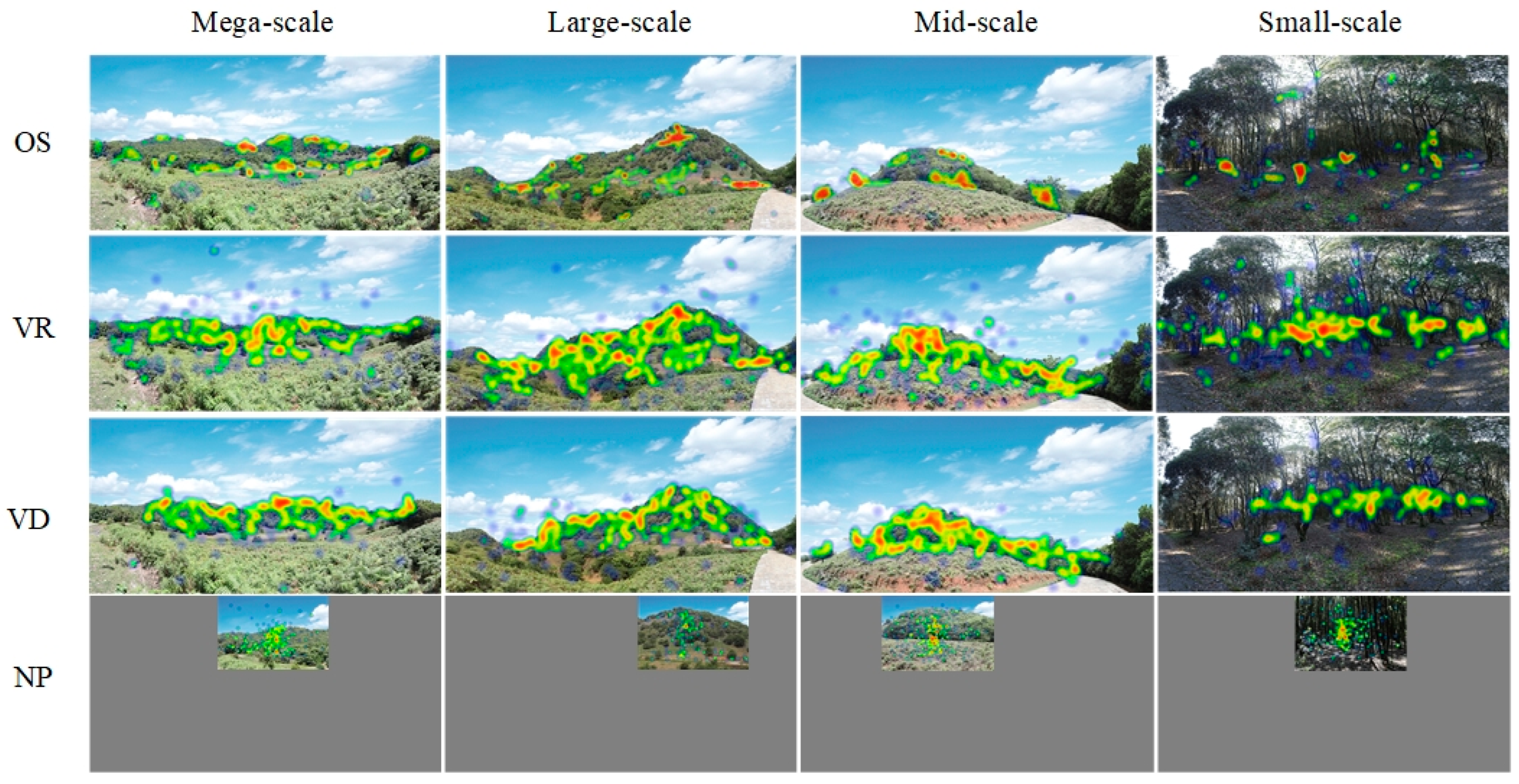 Forests 15 01566 g006
