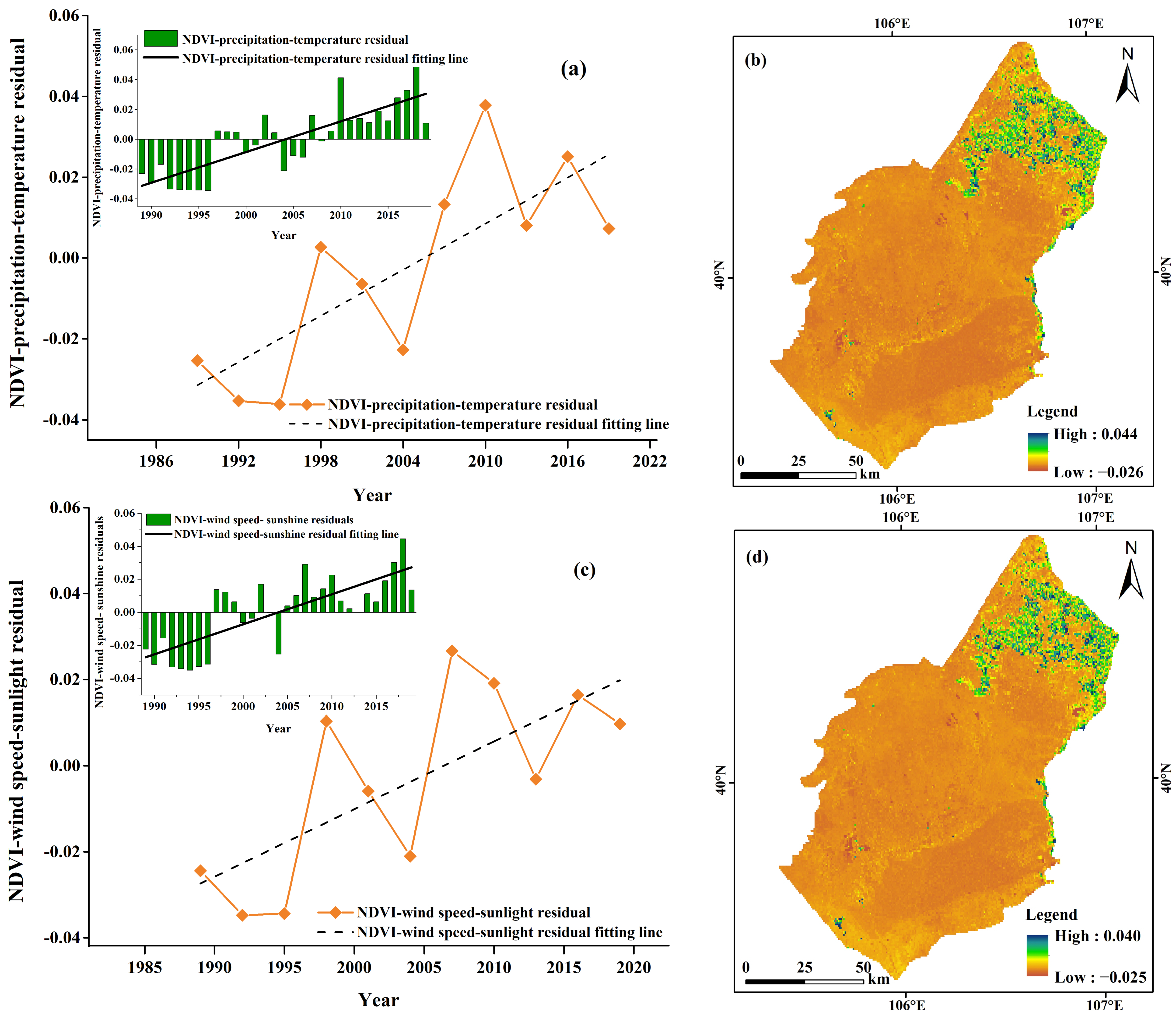 Forests 15 01583 g005