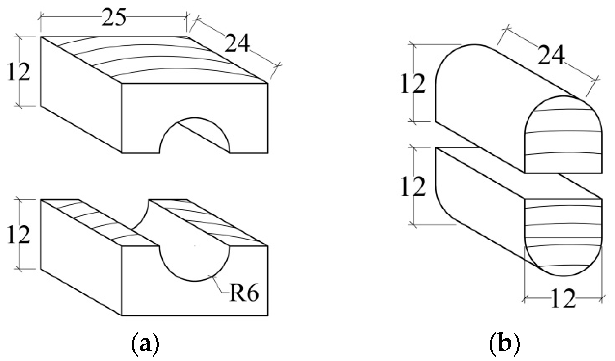 Forests 15 01584 g003