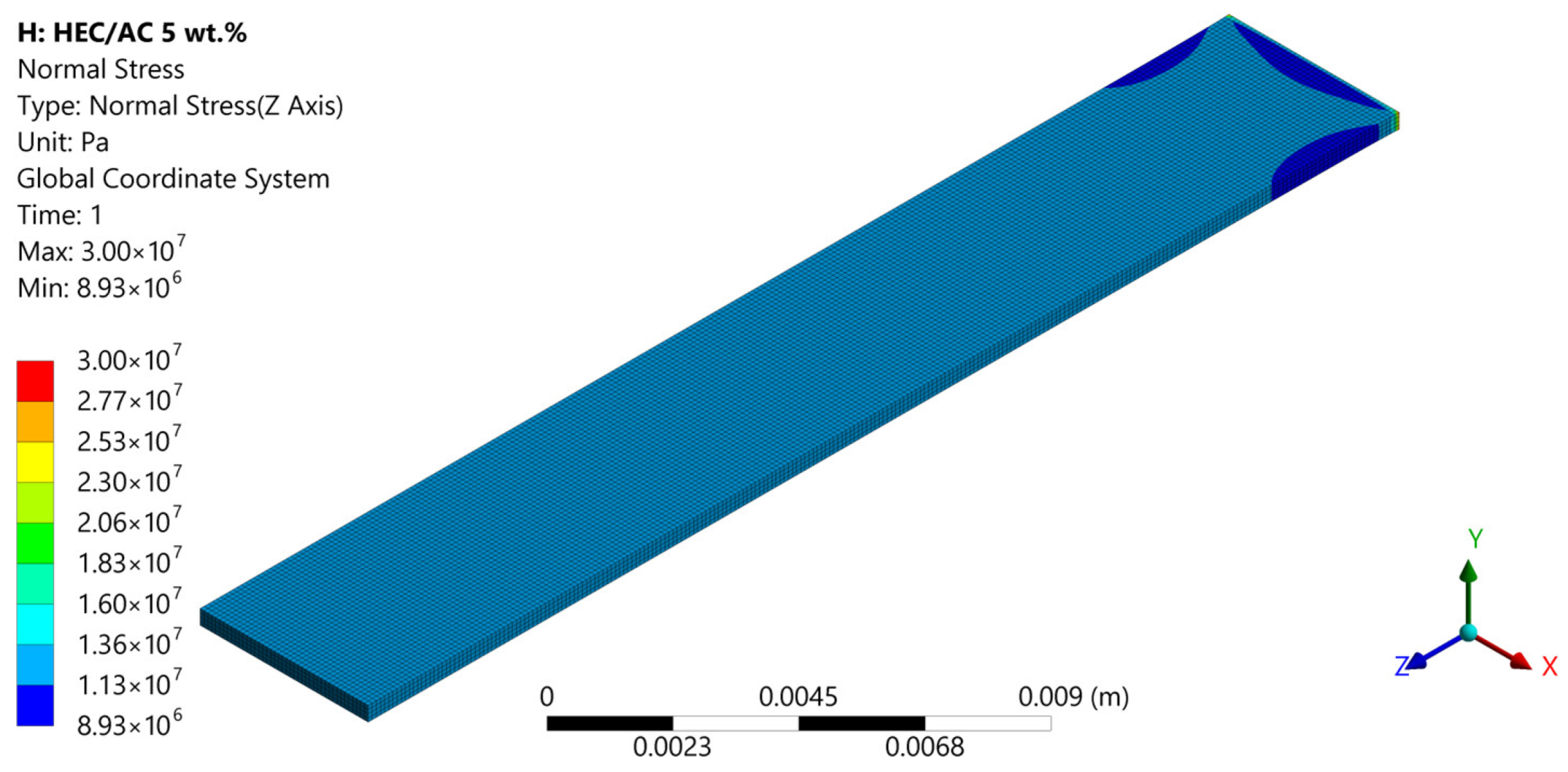 Forests 15 01591 g005