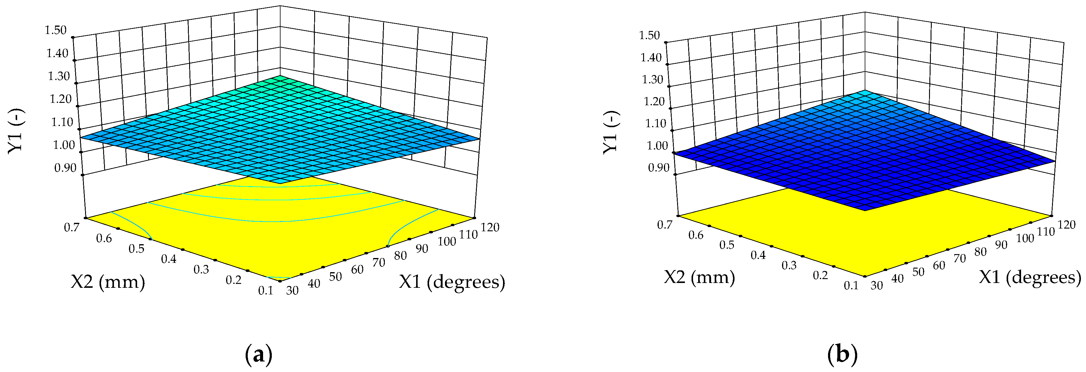 Forests 15 01600 g008
