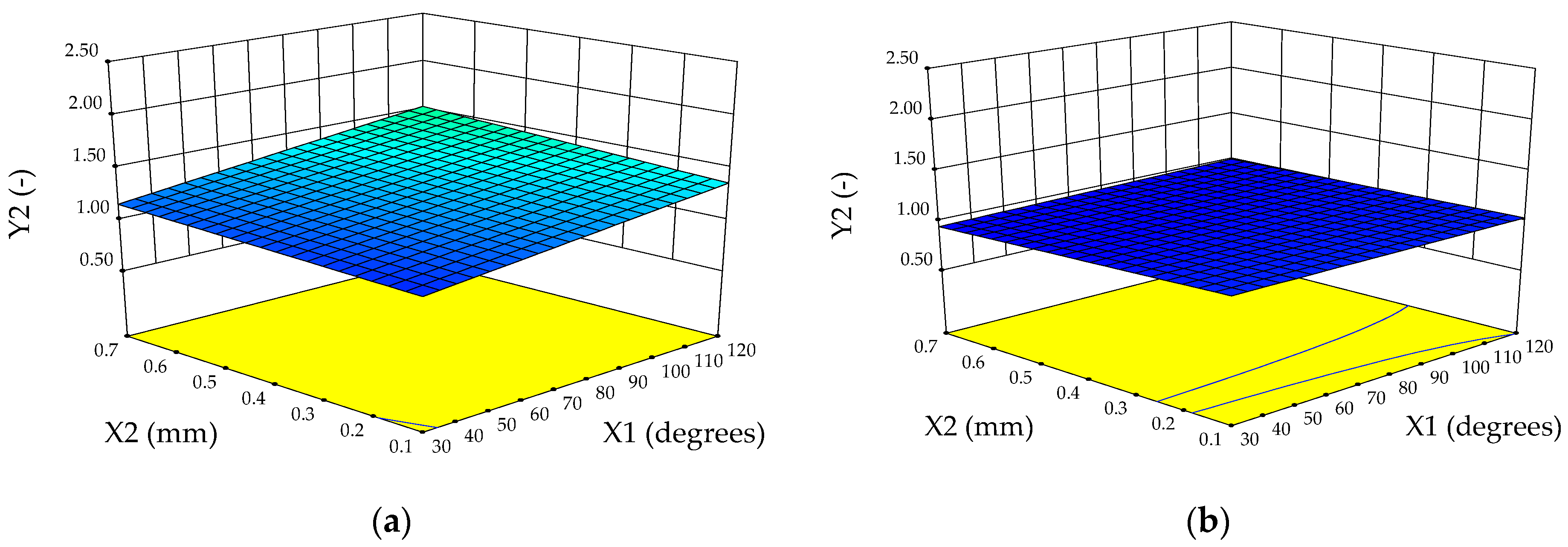 Forests 15 01600 g011