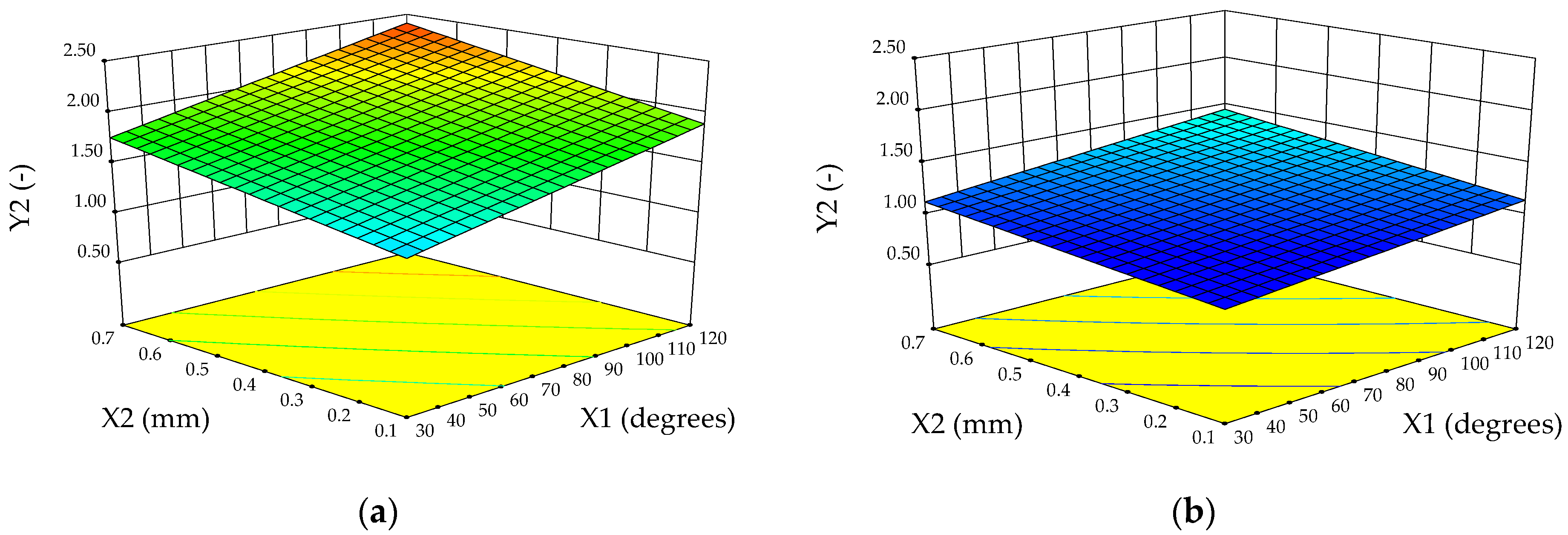 Forests 15 01600 g012