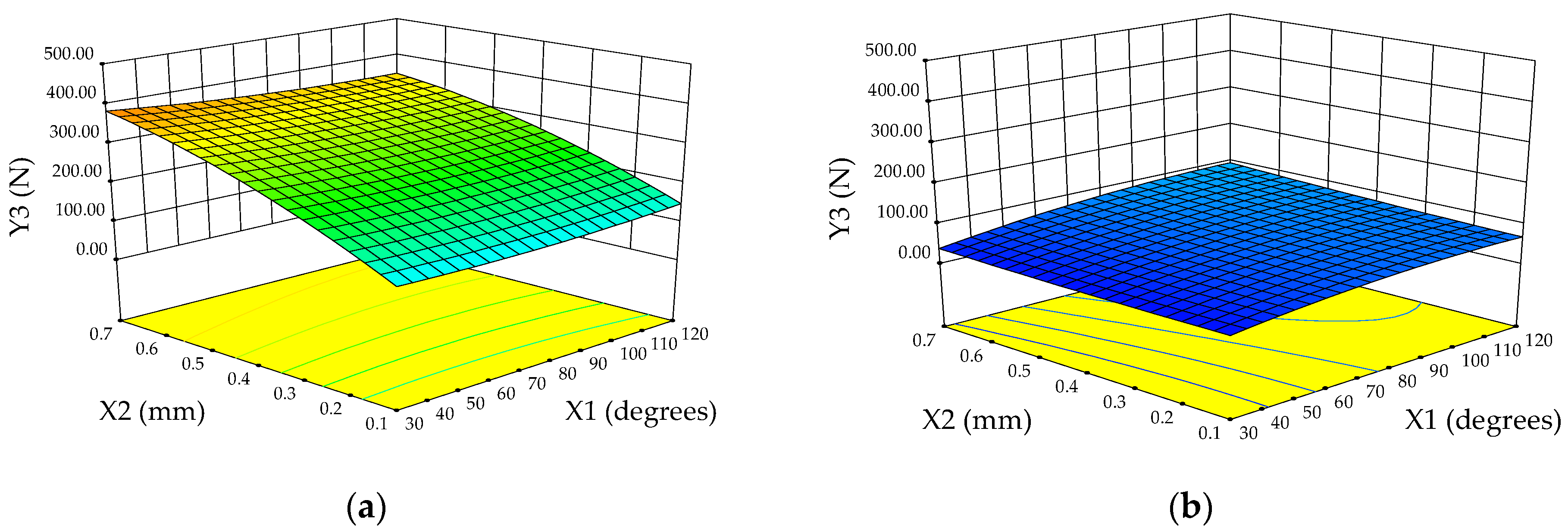 Forests 15 01600 g014