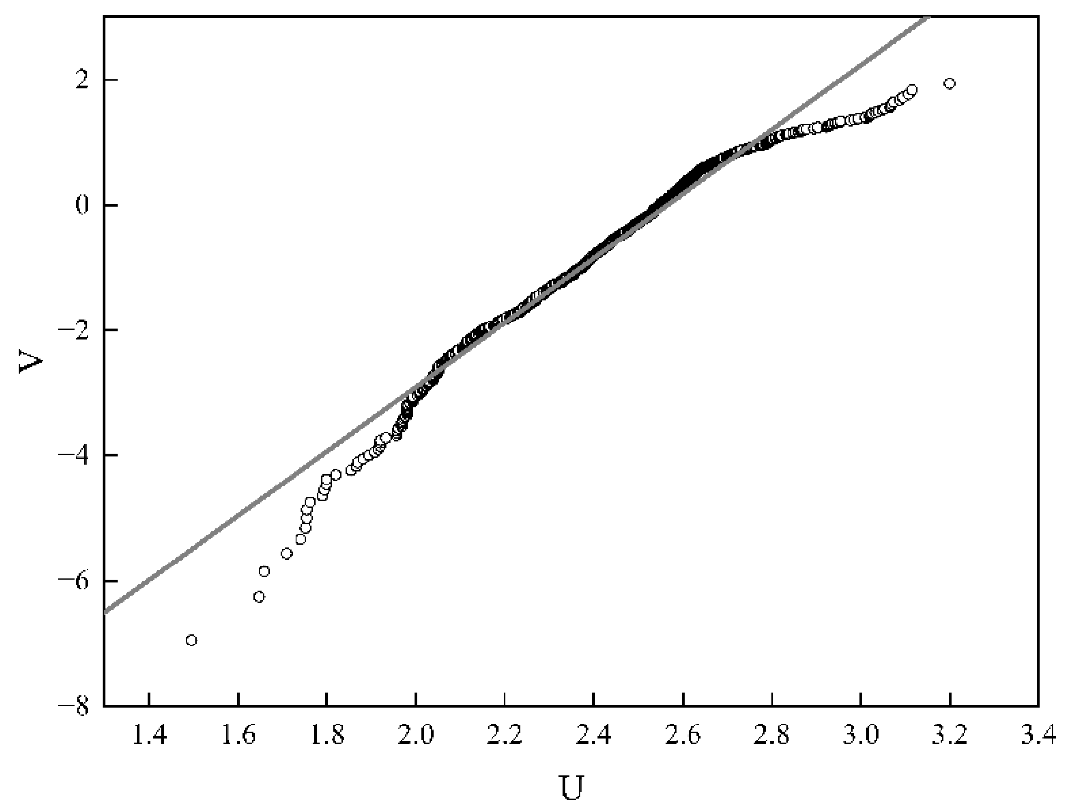 Forests 15 01602 g002