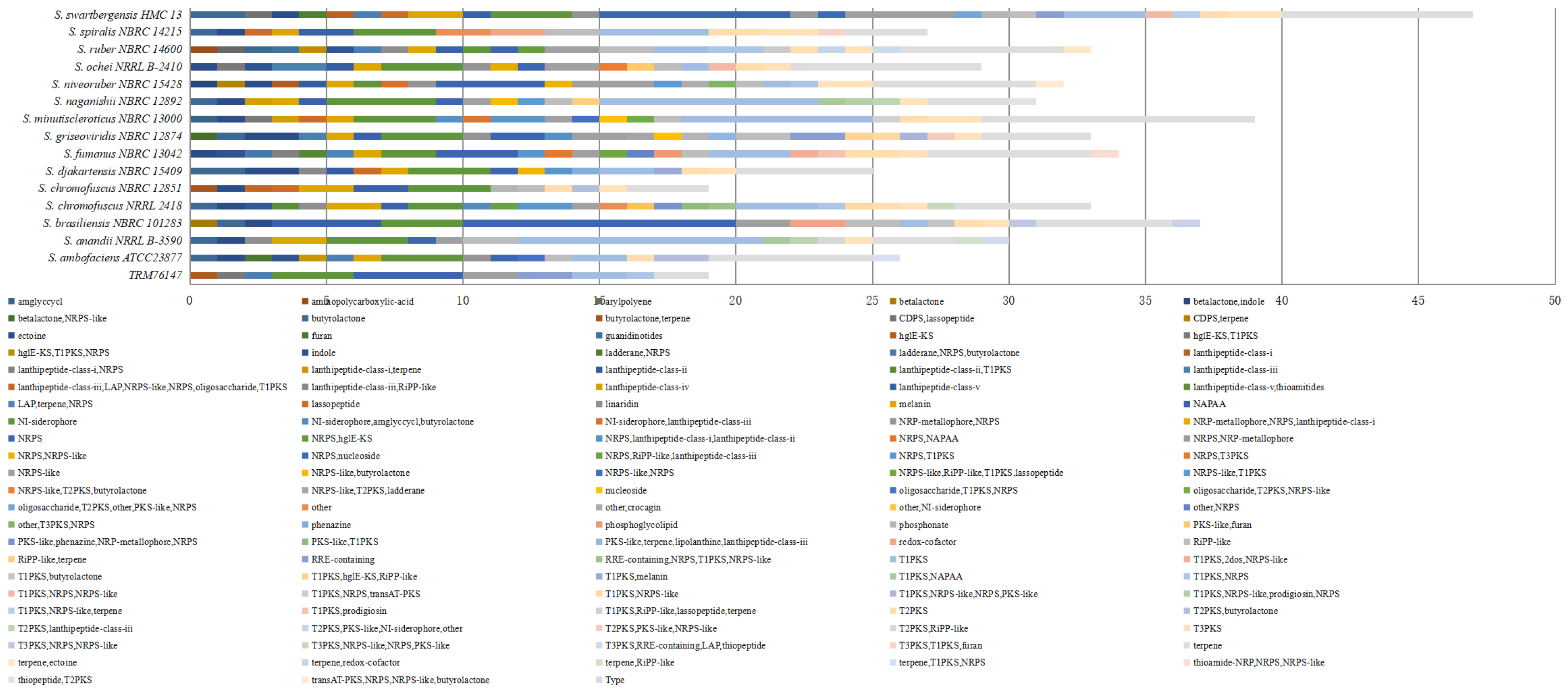 Forests 15 01605 g004