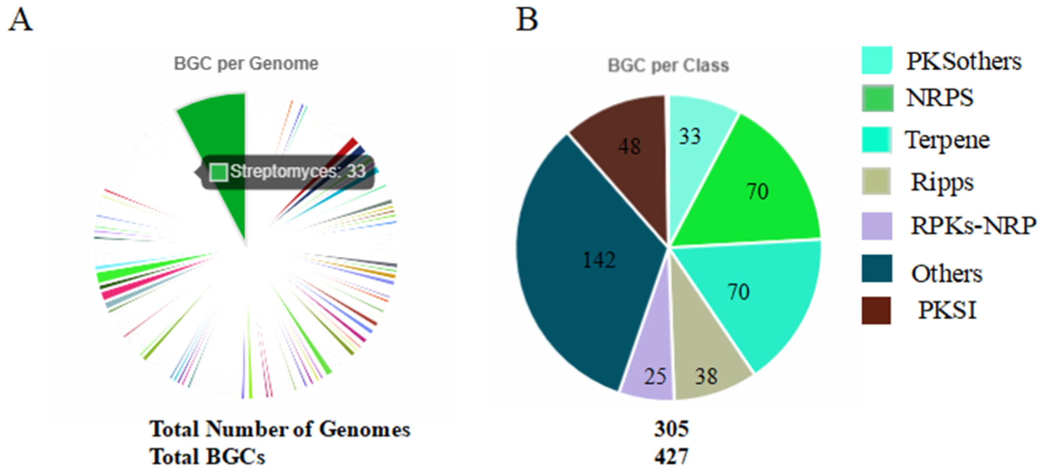 Forests 15 01605 g005