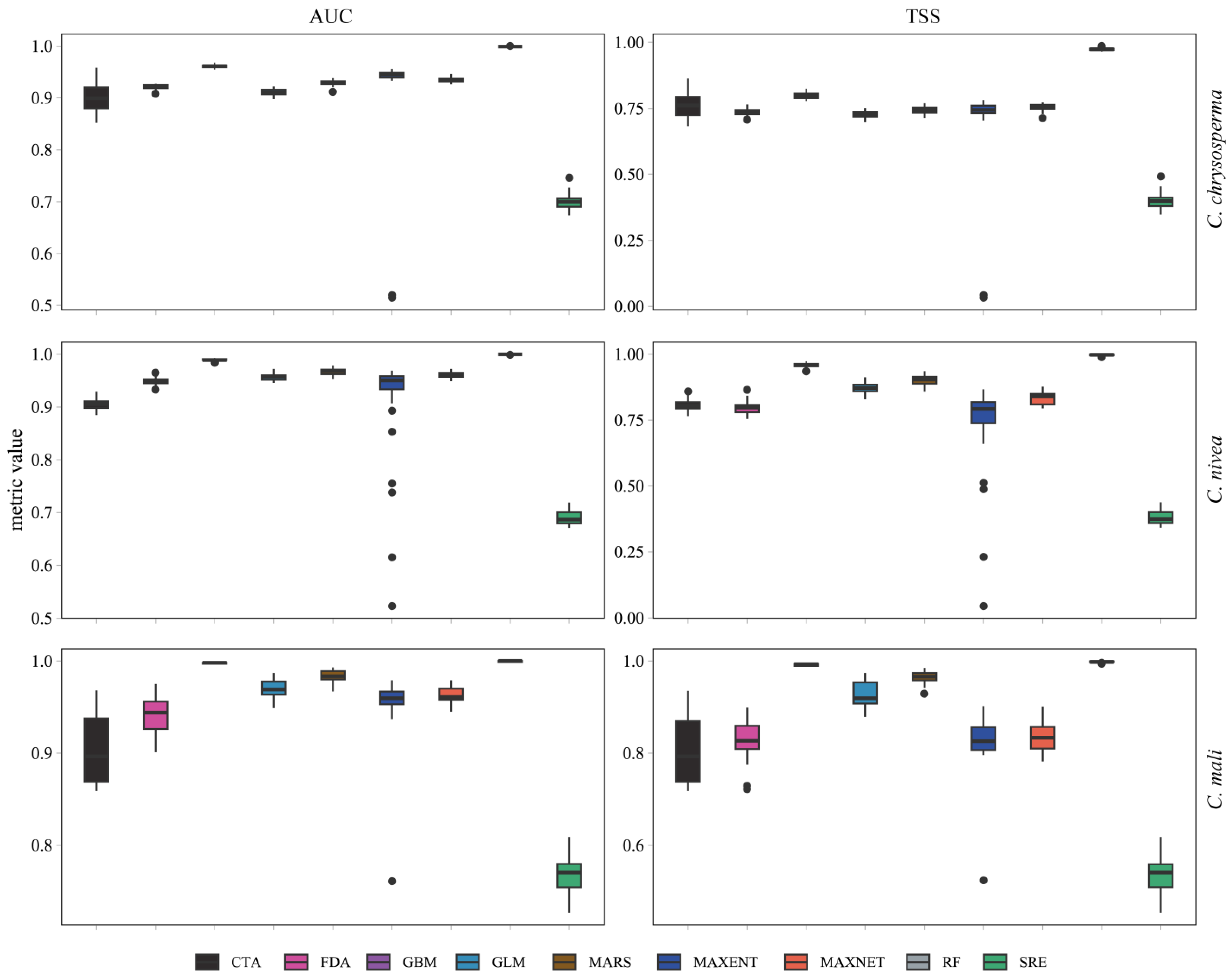 Forests 15 01617 g002