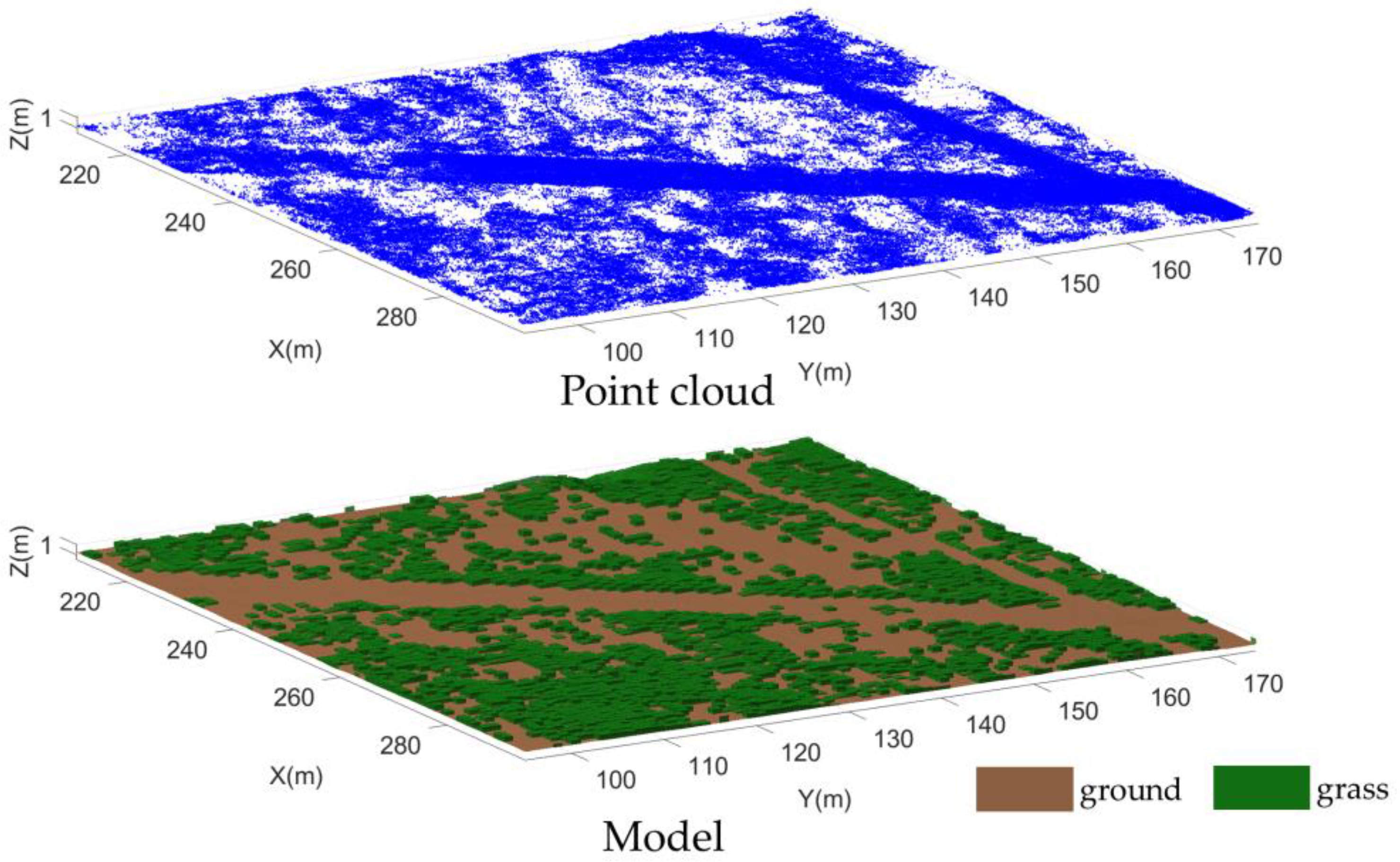 Forests 15 01627 g004