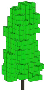 Forests 15 01627 i008