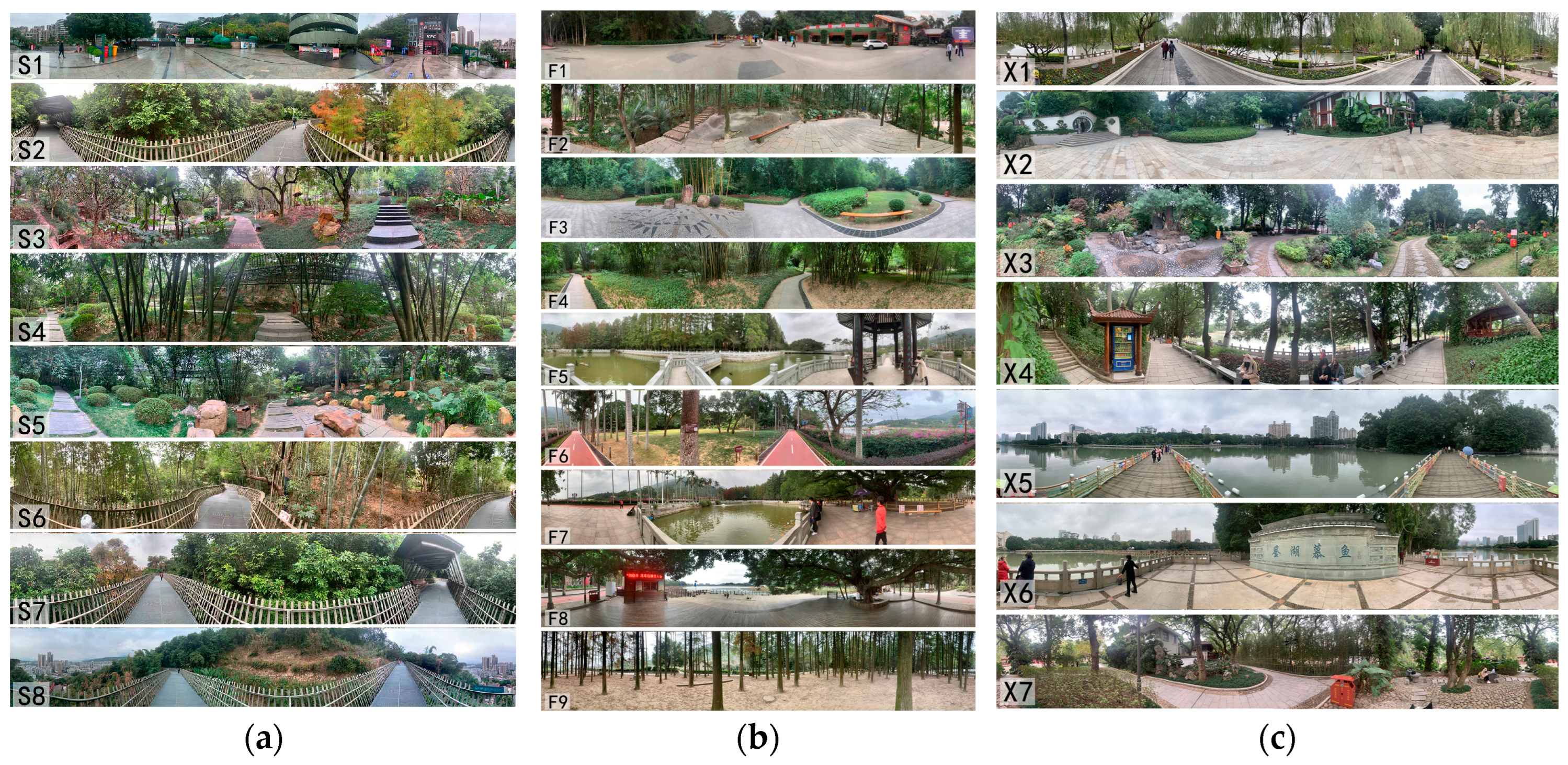 Forests 15 01640 g003