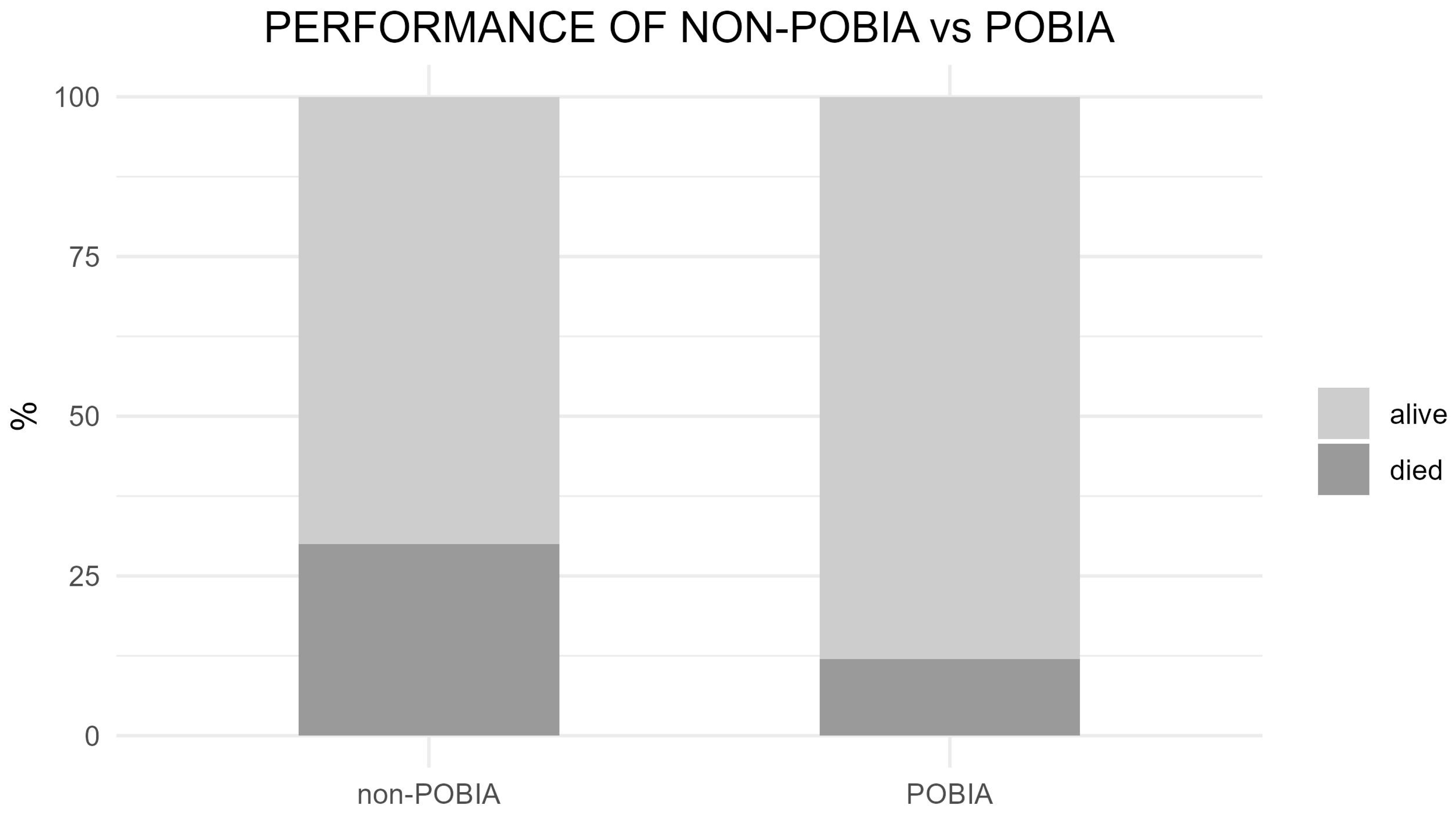 Forests 15 01641 g002