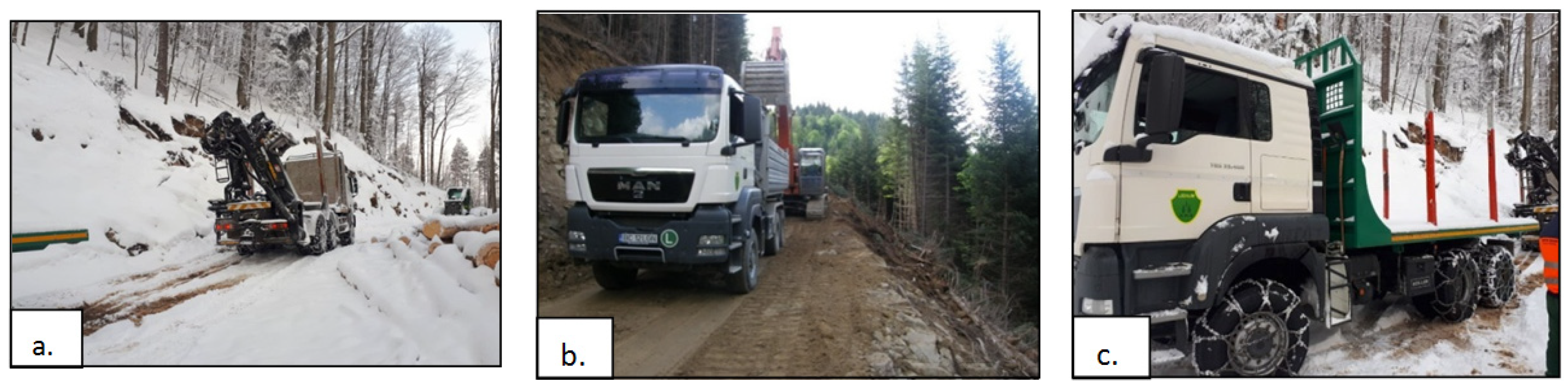 Forests 15 01646 g002