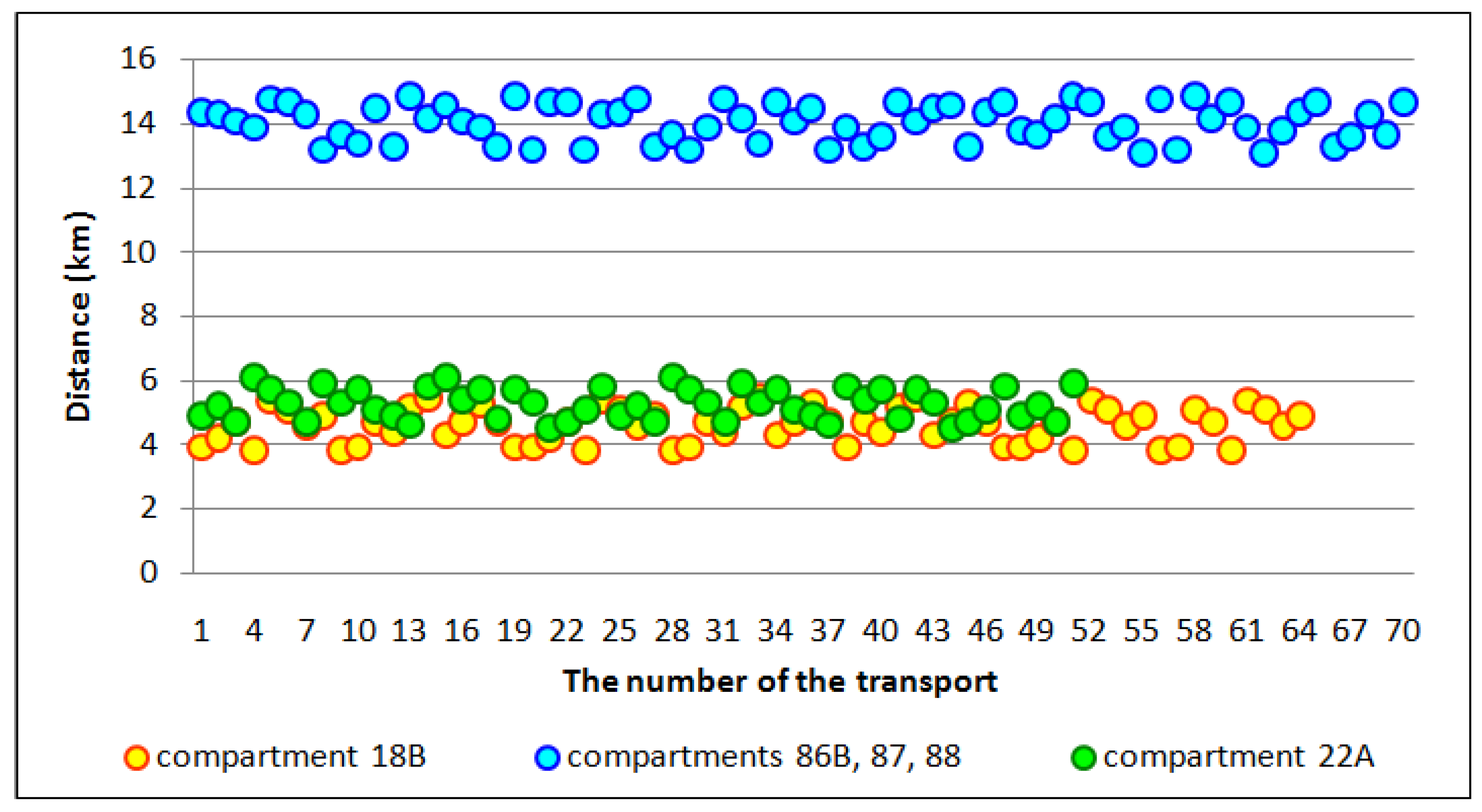 Forests 15 01646 g011