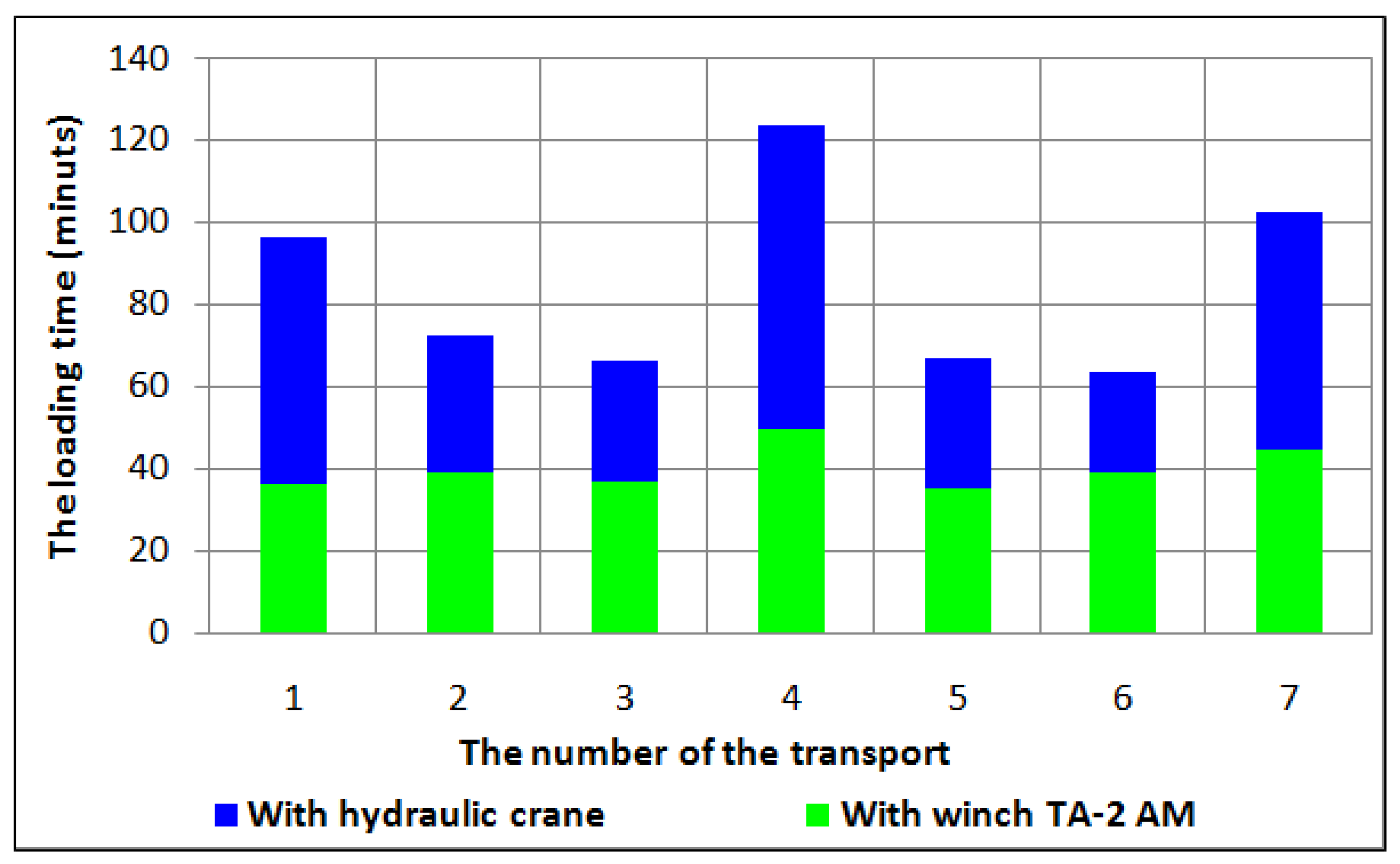 Forests 15 01646 g013