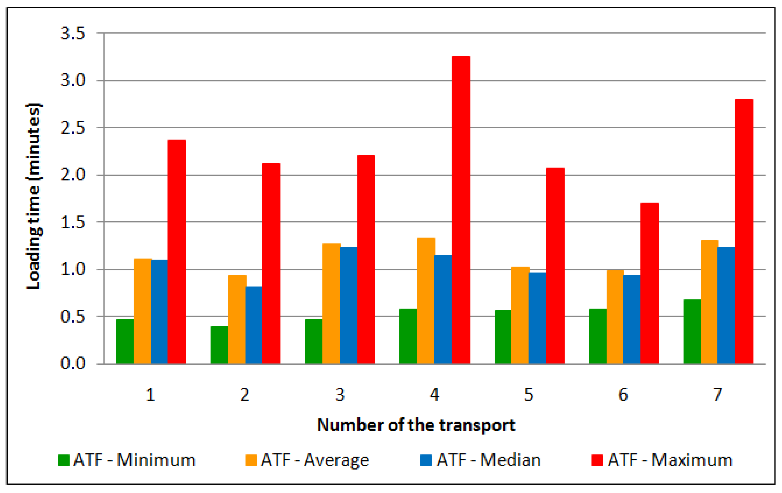 Forests 15 01646 g014