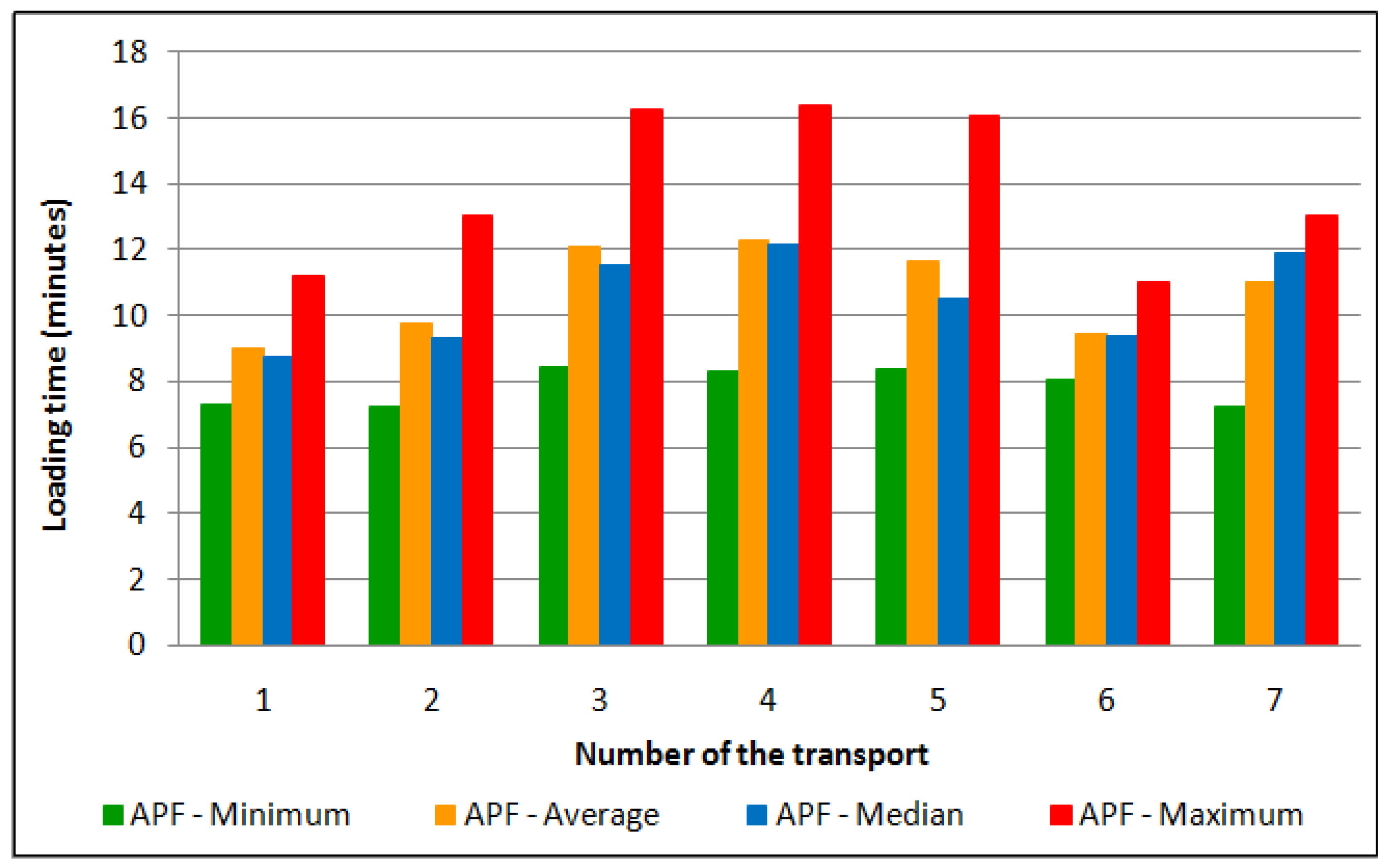 Forests 15 01646 g015