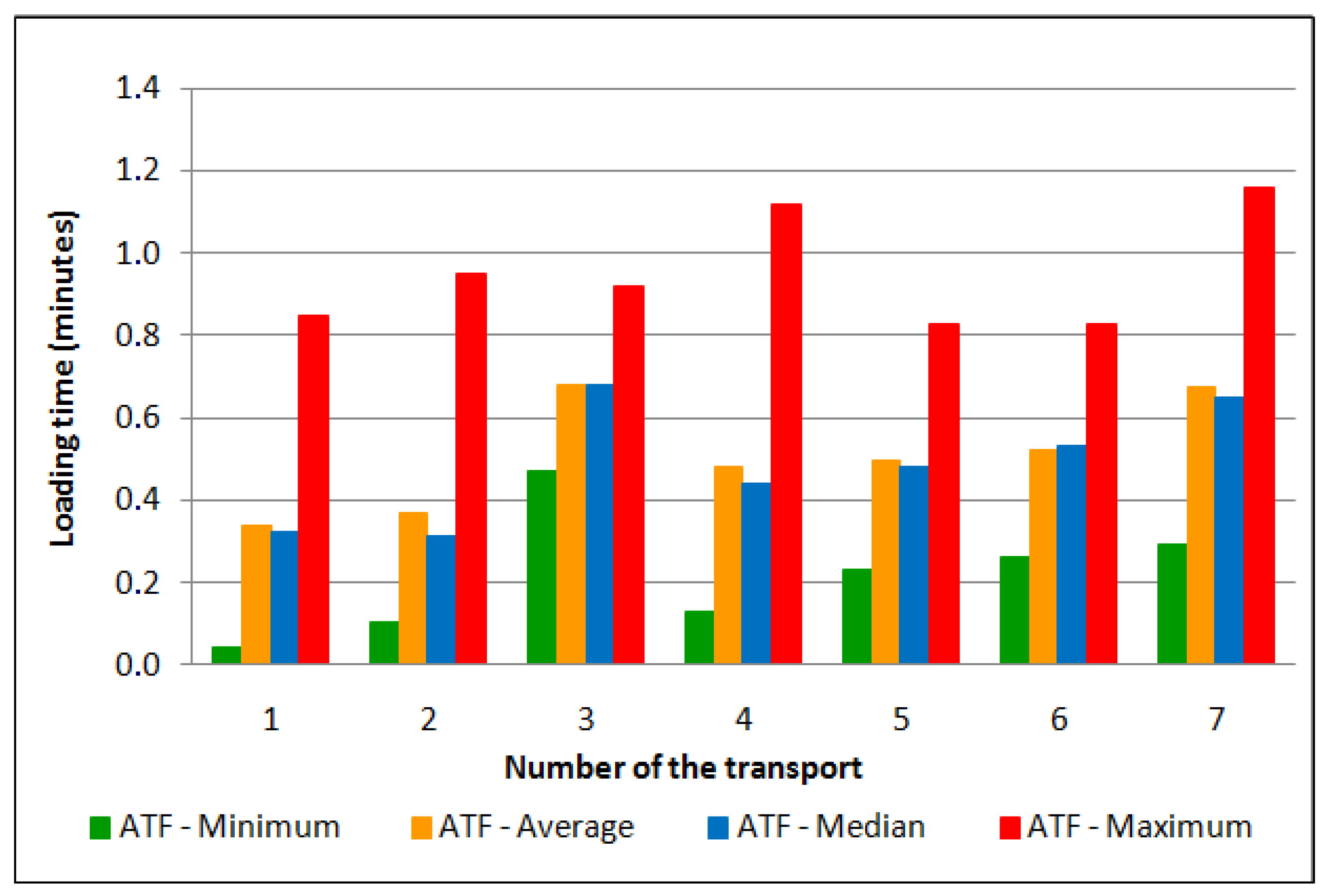 Forests 15 01646 g016