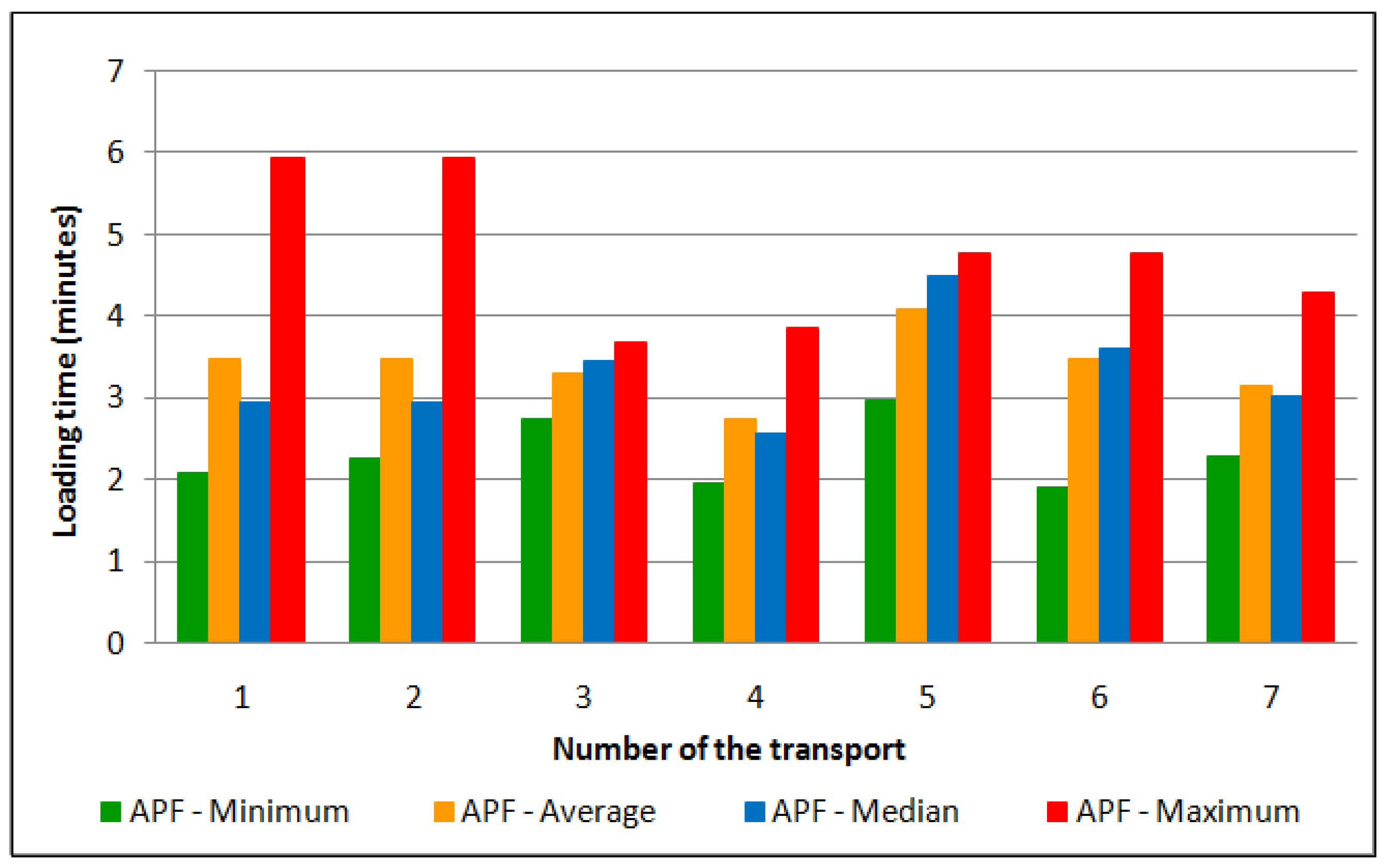 Forests 15 01646 g017