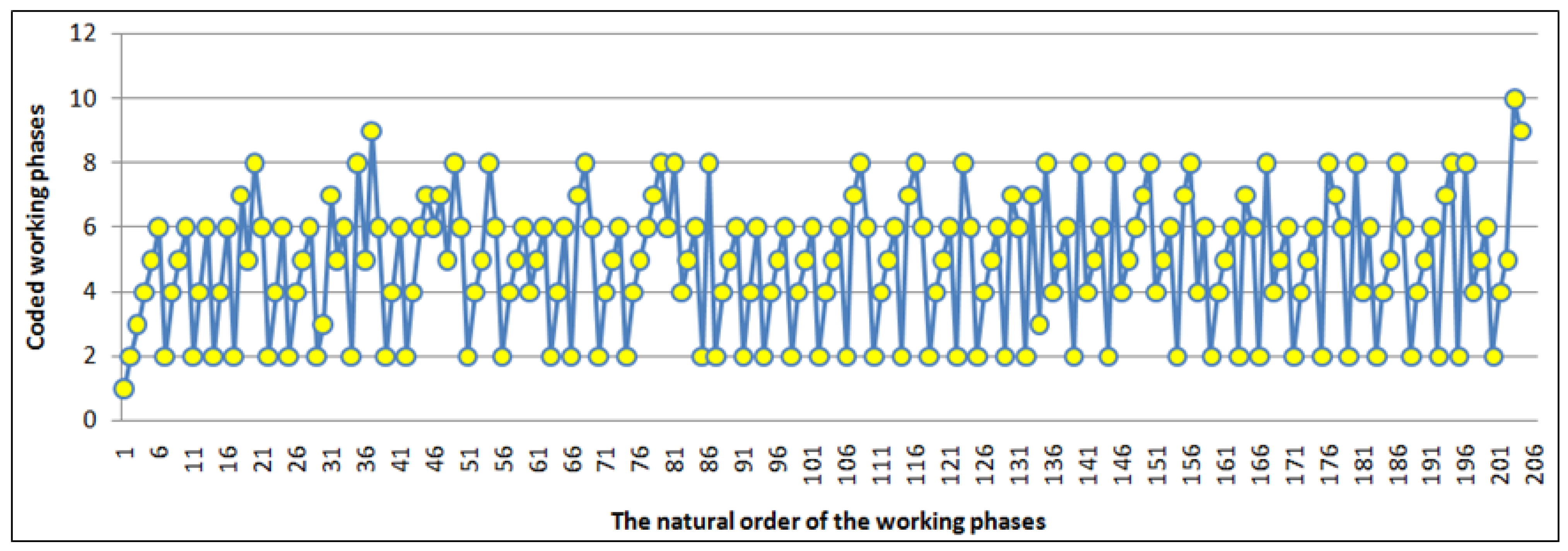 Forests 15 01646 g018