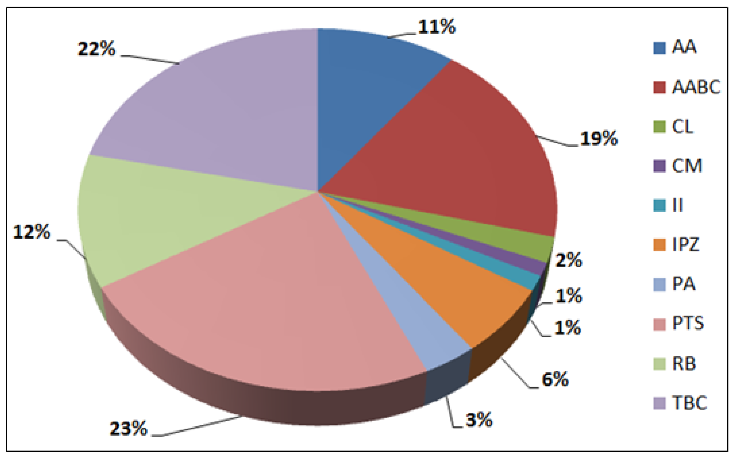 Forests 15 01646 g020