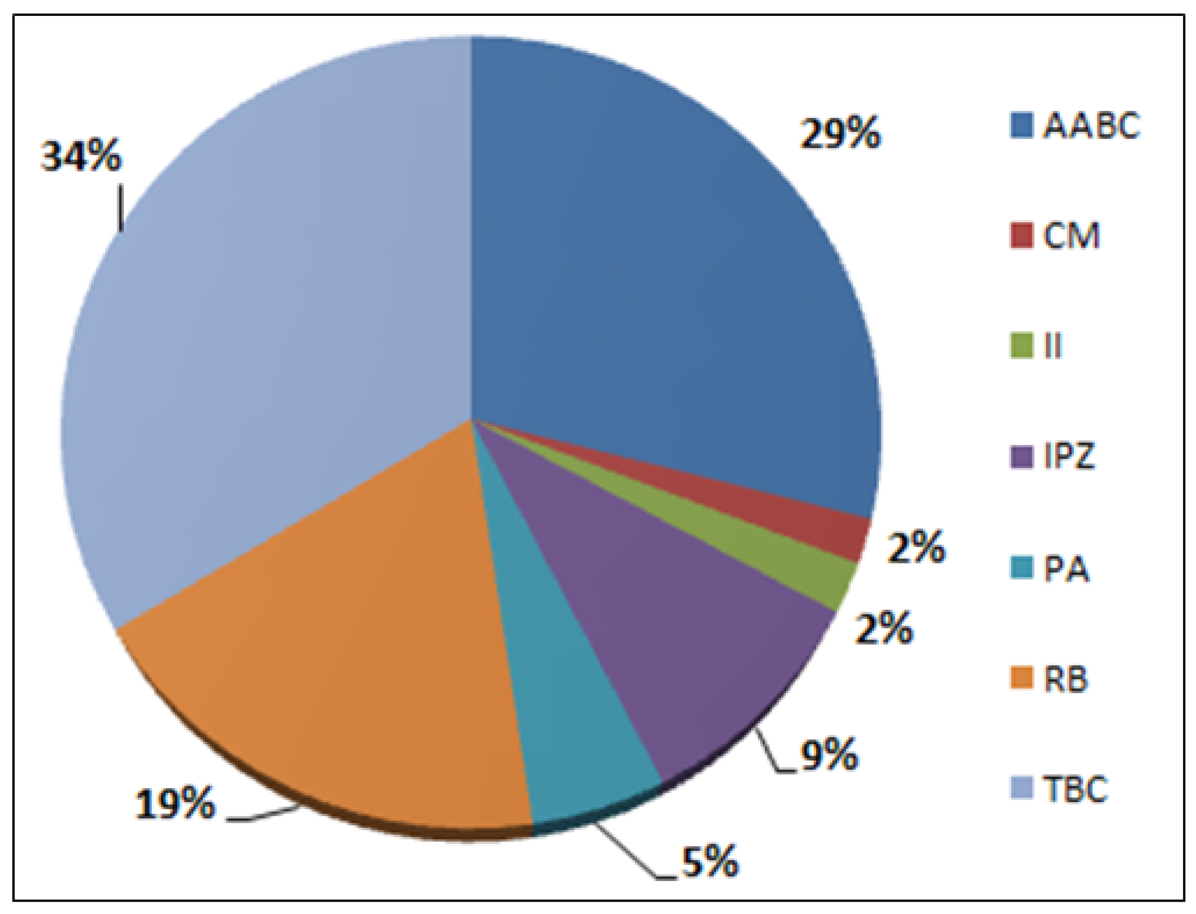 Forests 15 01646 g021