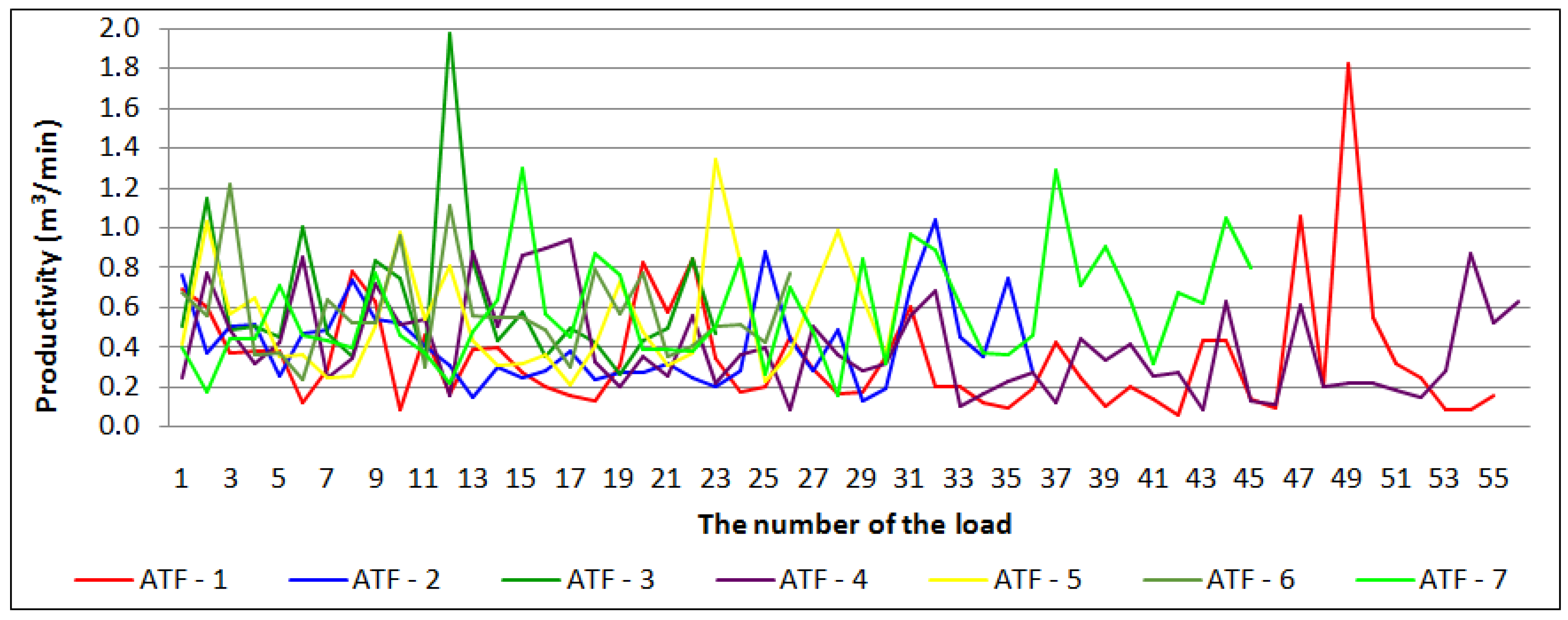 Forests 15 01646 g022