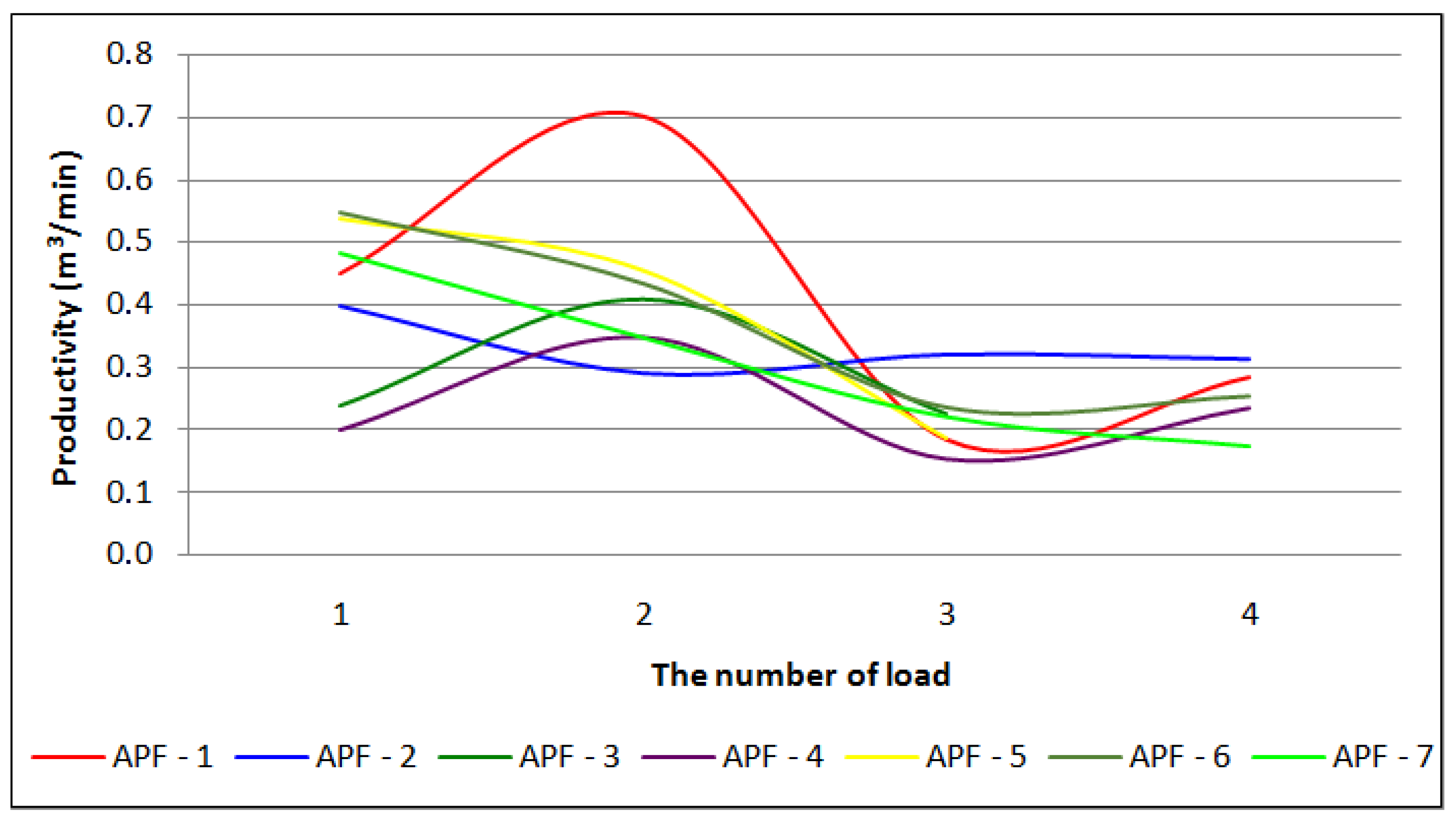 Forests 15 01646 g023