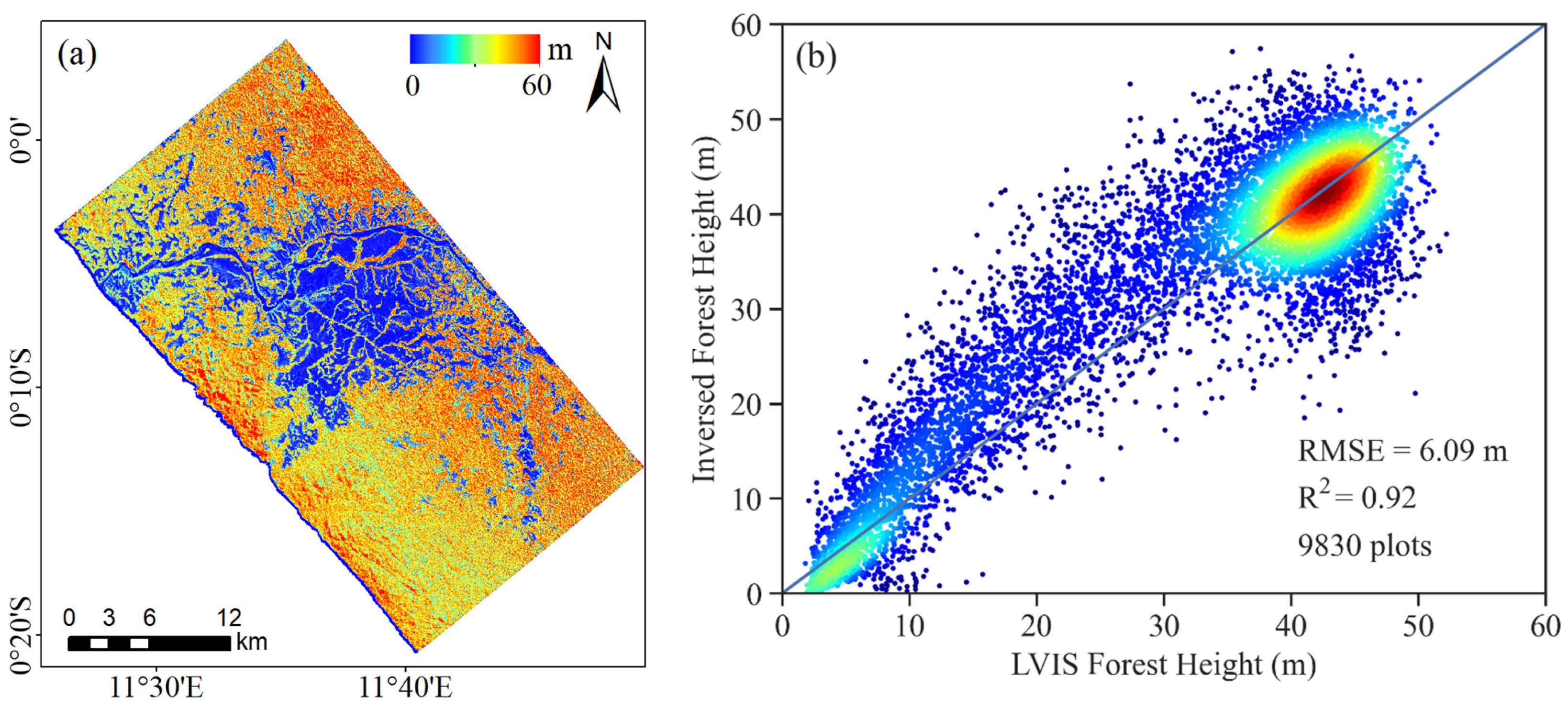 Forests 15 01654 g006