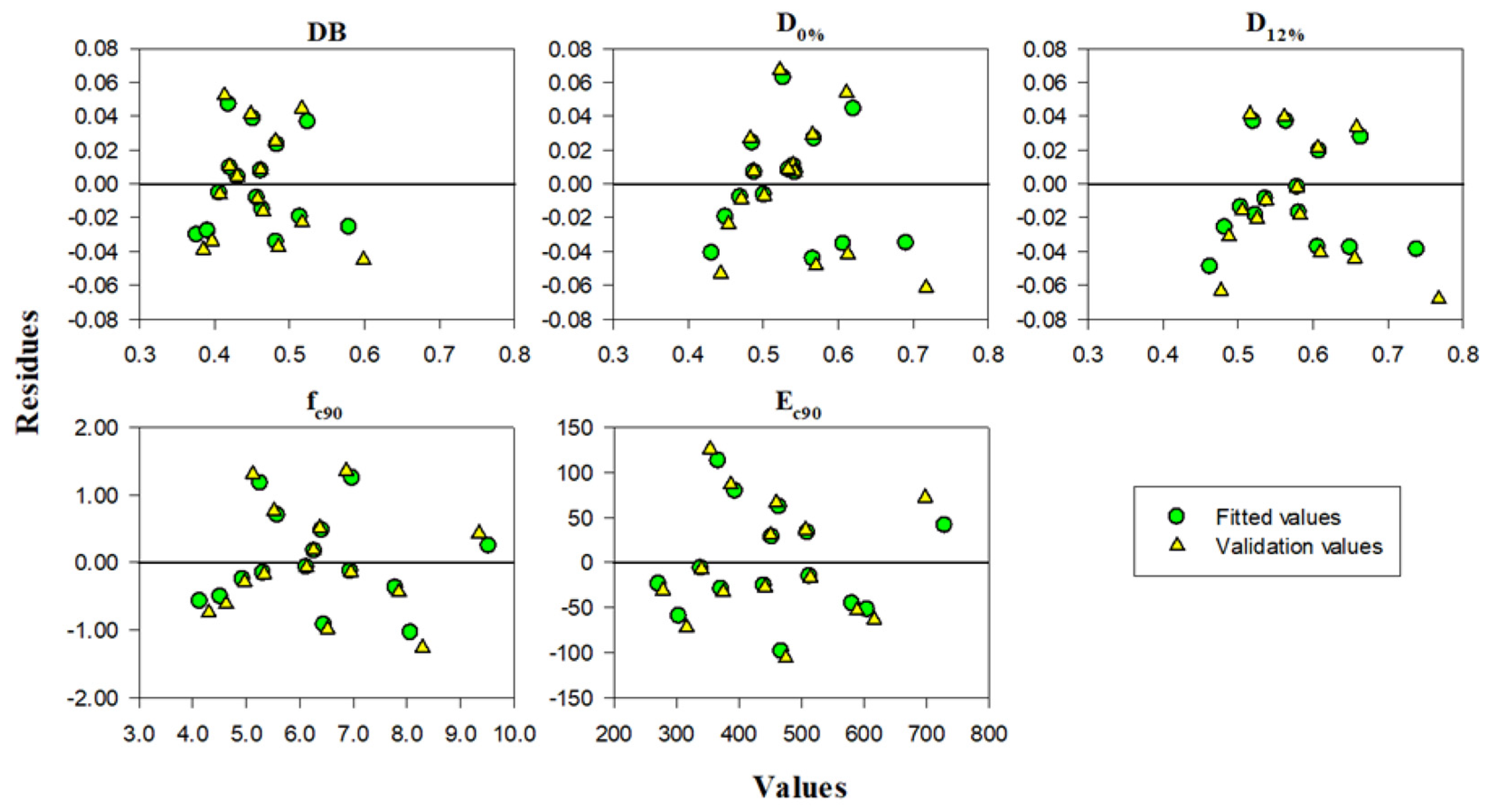 Forests 15 01658 g008 Forests 15 01658 g008
