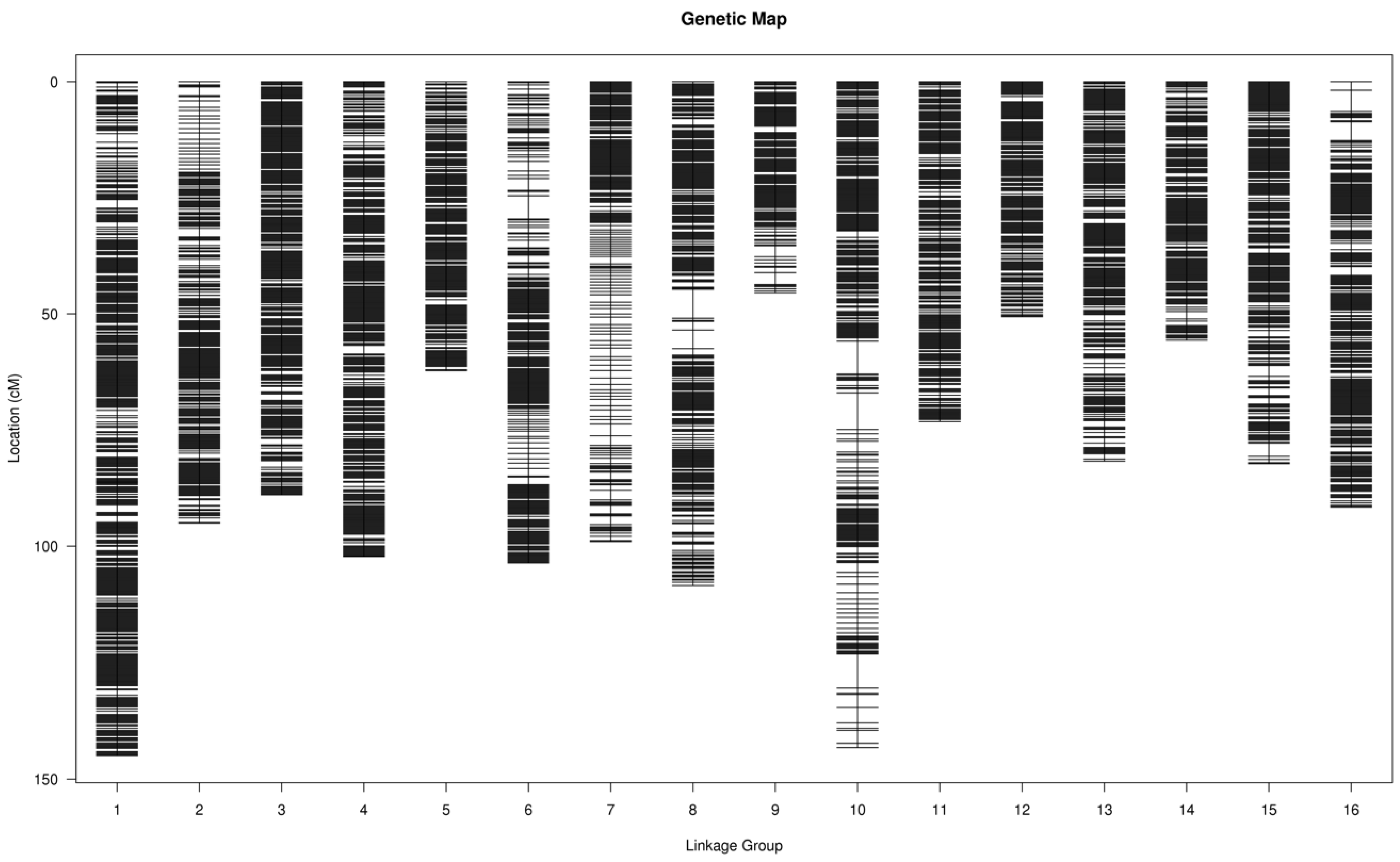 Forests 15 01662 g001