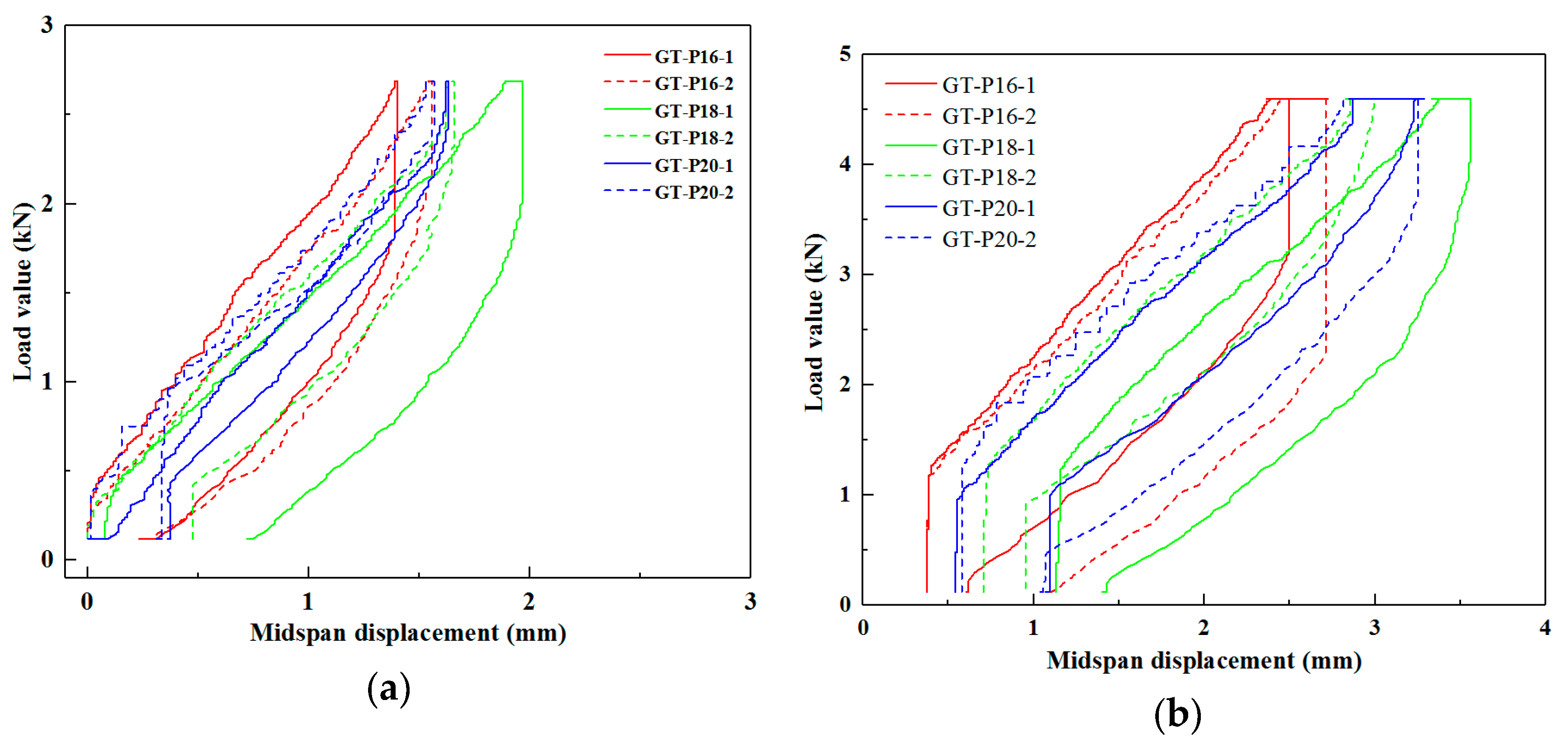 Forests 15 01675 g011