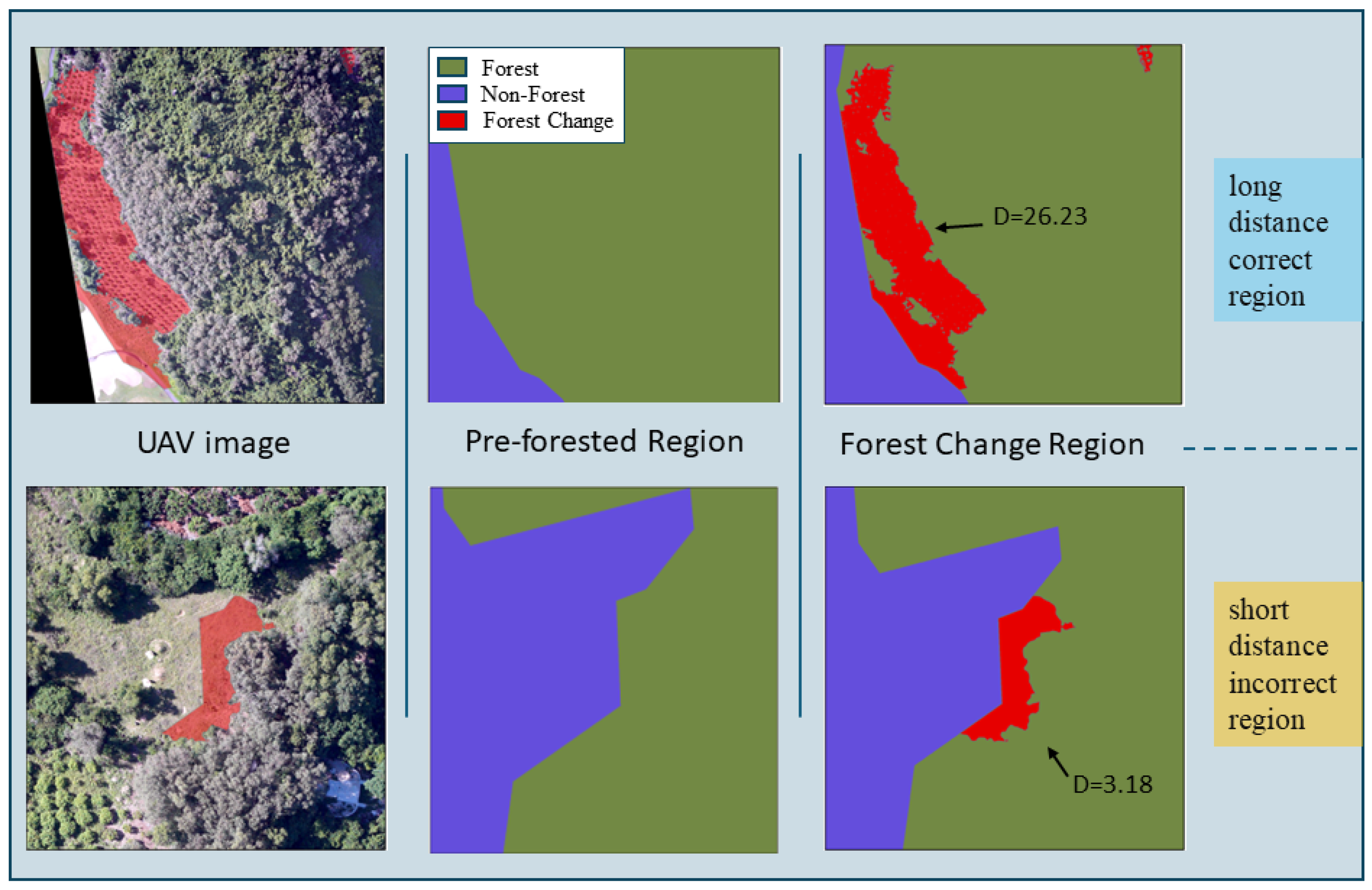 Forests 15 01676 g019
