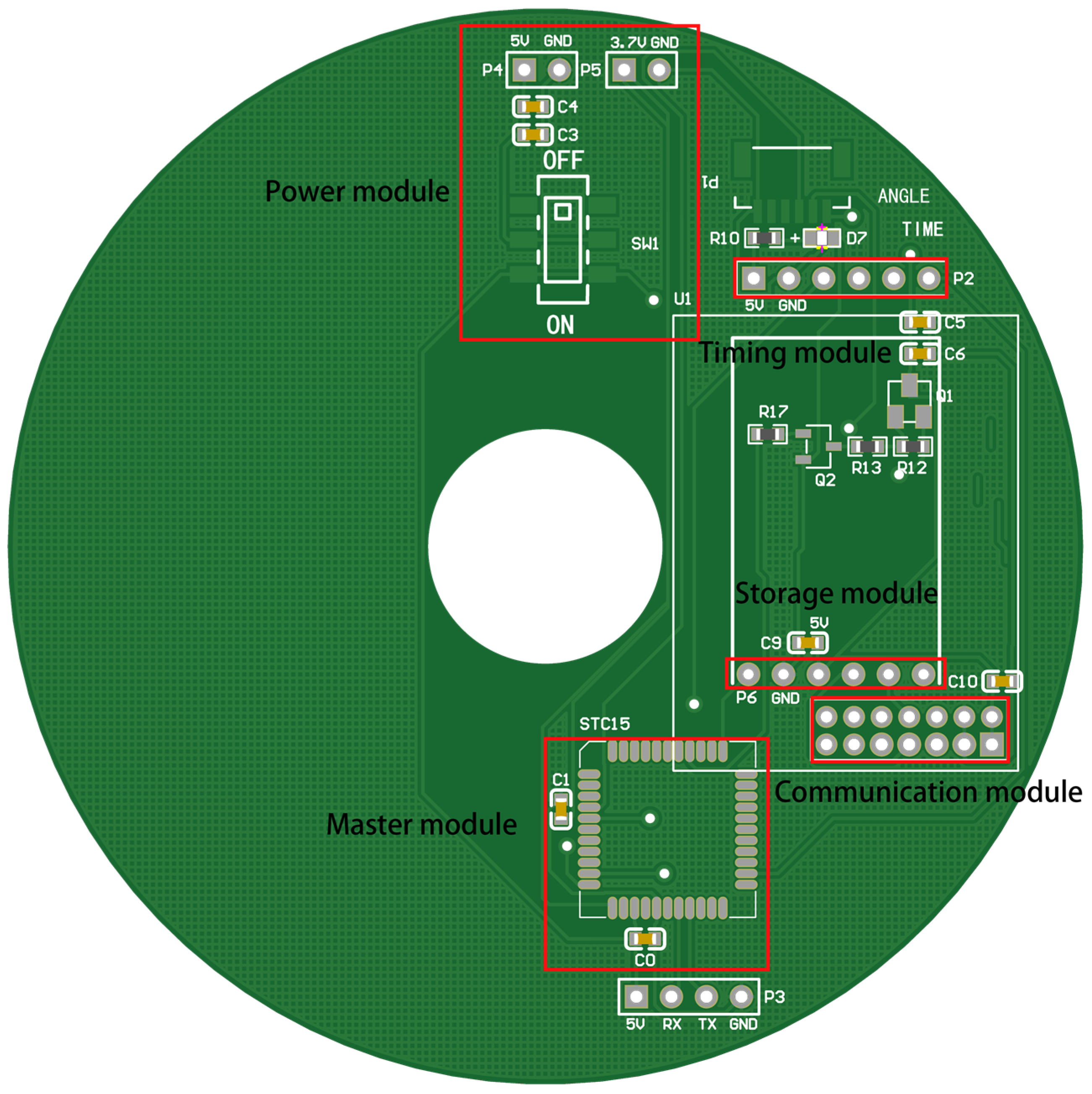 Forests 15 01710 g005